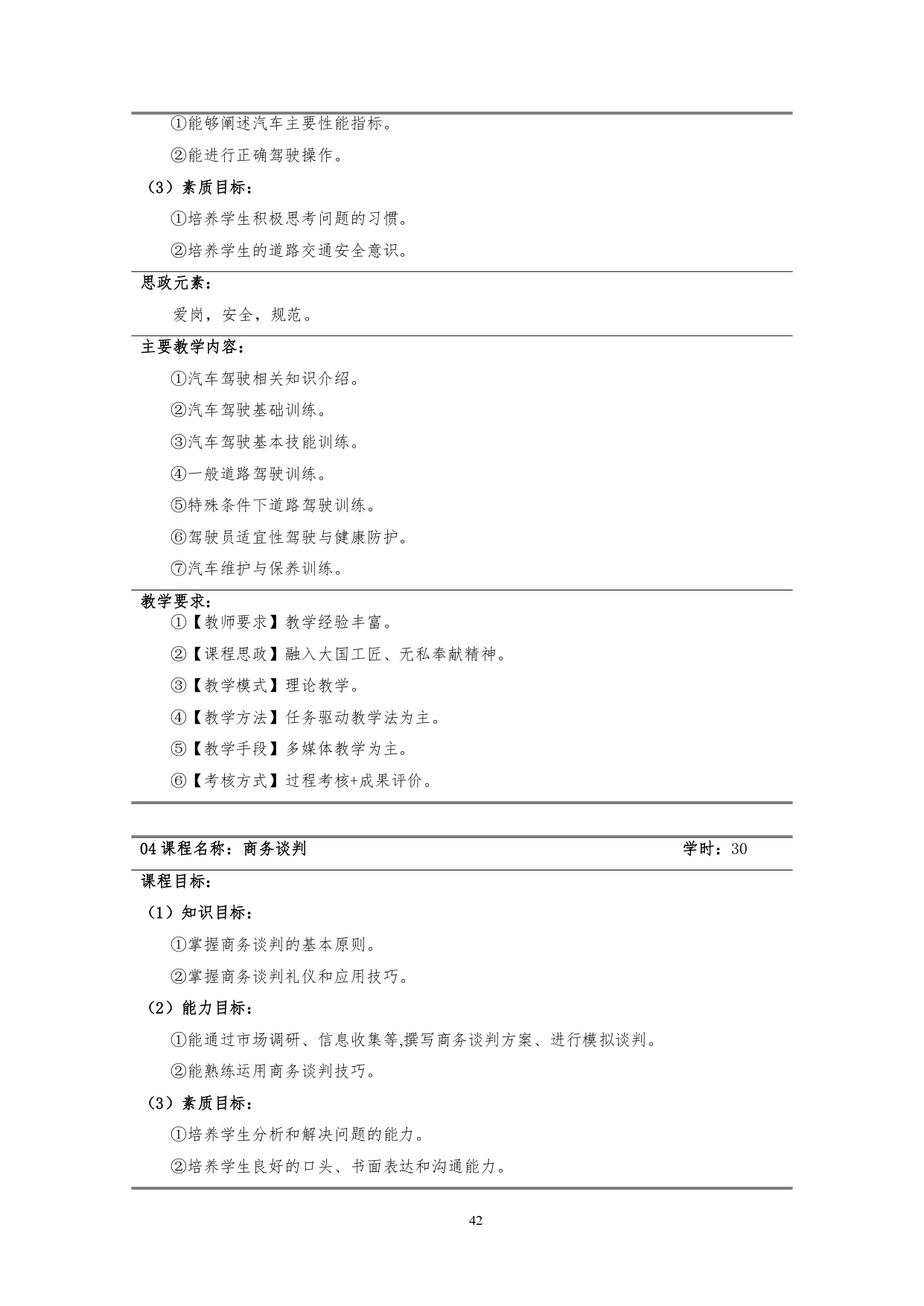 yl7703永利官网2022版汽车技术与营销专业人才培养方案(9月6日定稿）_page-0044.jpg