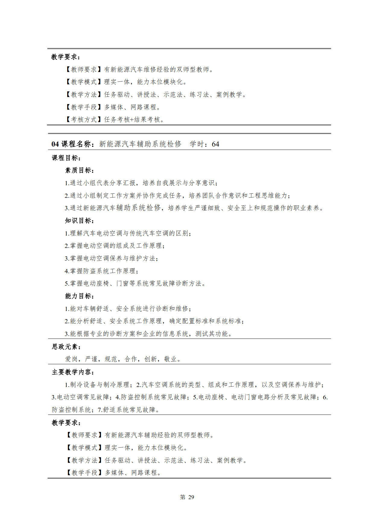 yl7703永利官网2022级新能源汽车技术专业人才培养方案(V5)_31.jpg