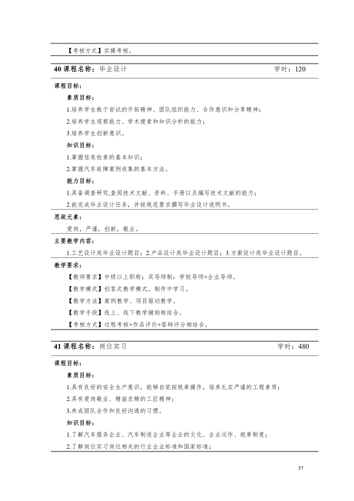 yl7703永利官网2022版汽车电子技术专业人才培养方案V6_page-0039.jpg