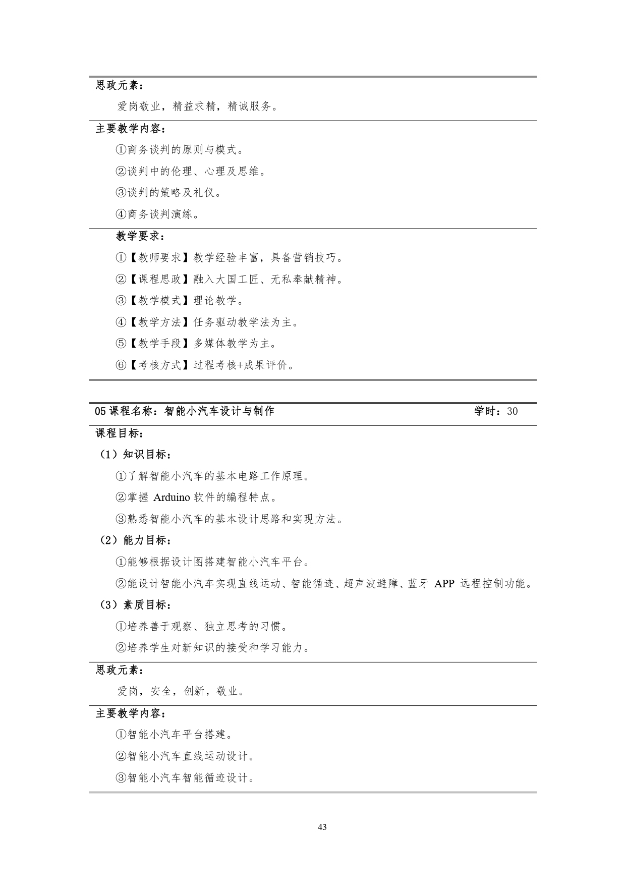 yl7703永利官网2022版汽车技术与营销专业人才培养方案(9月6日定稿）_page-0045.jpg