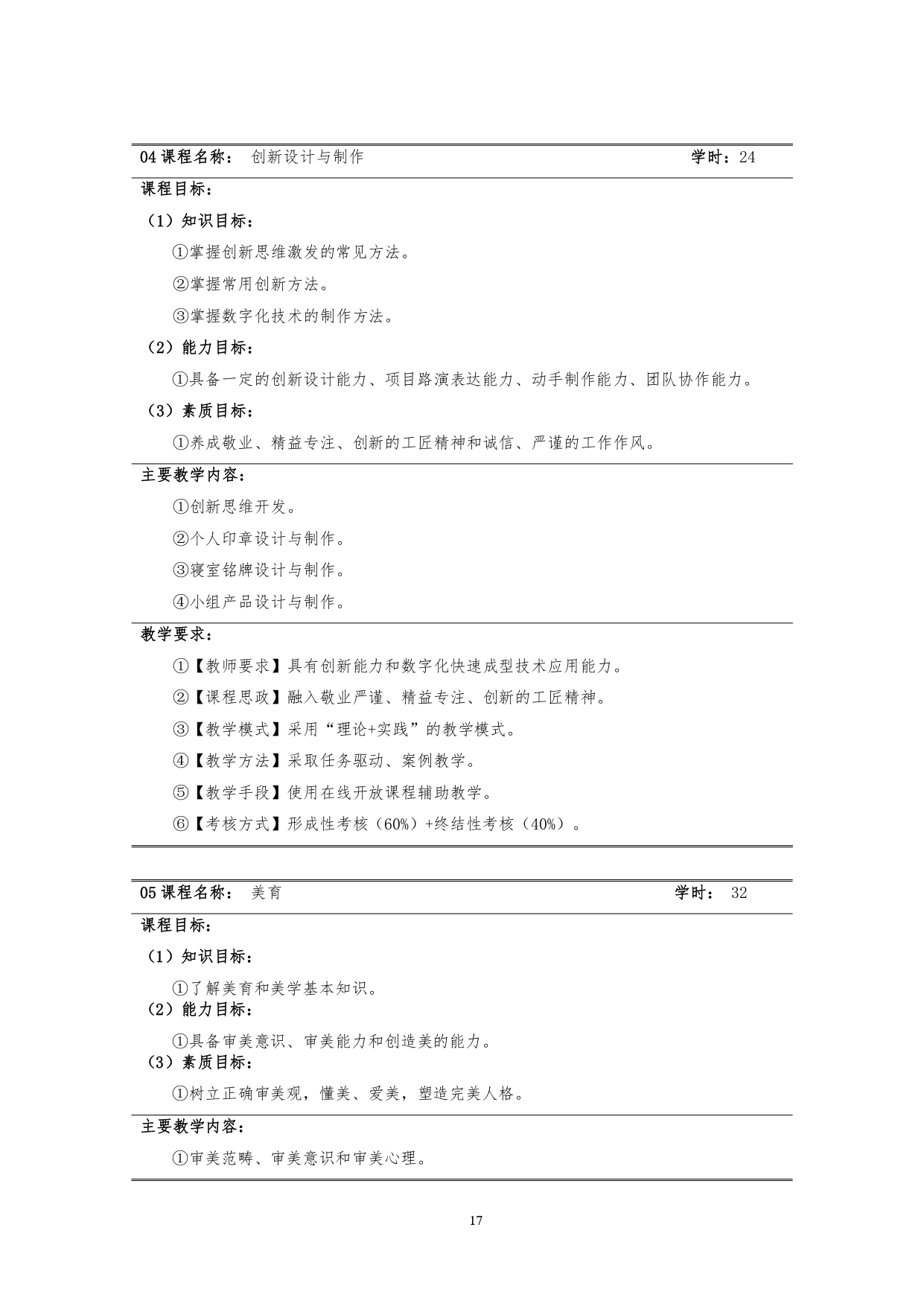 yl7703永利官网2022版汽车技术与营销专业人才培养方案(9月6日定稿）_page-0019.jpg