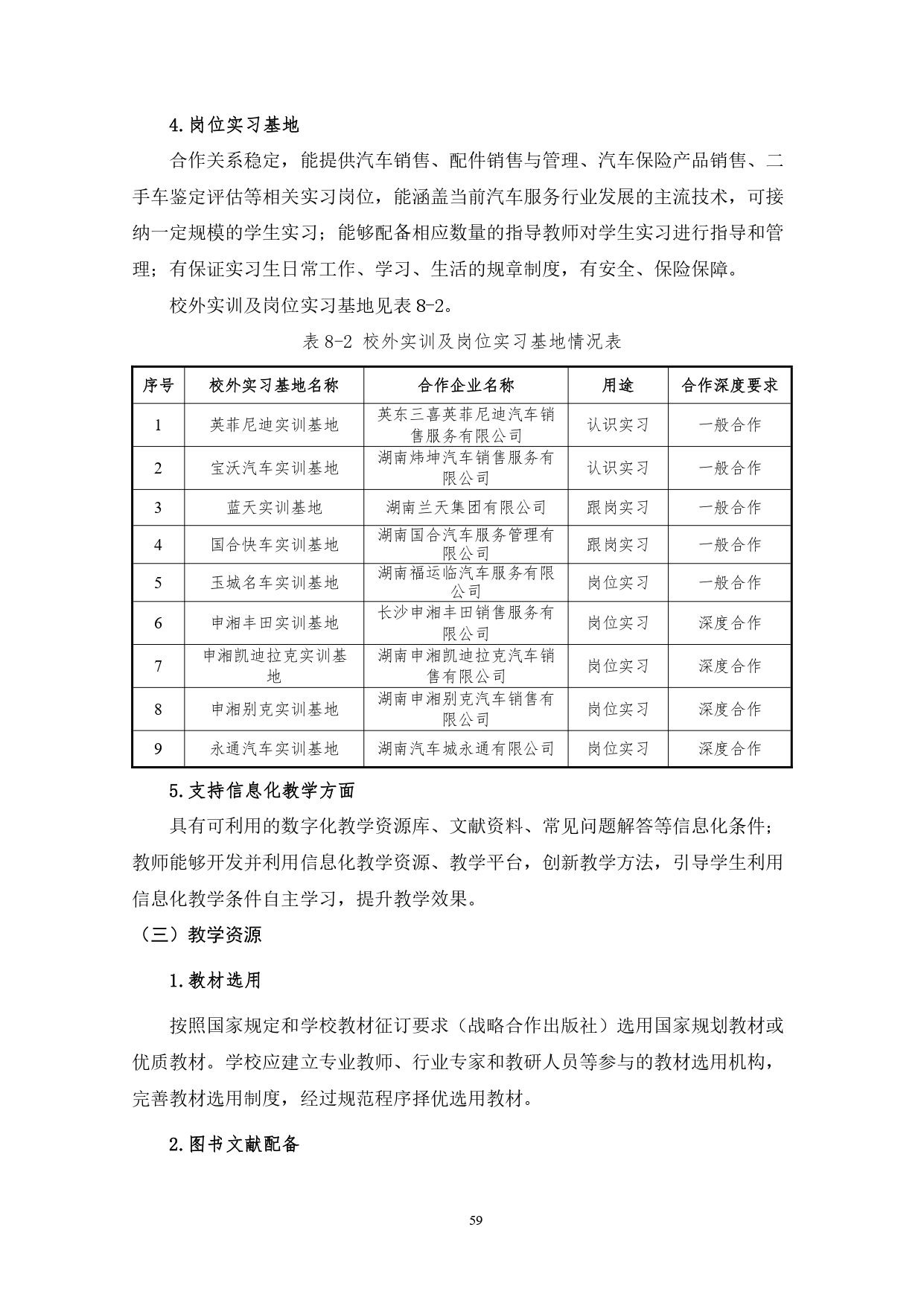 yl7703永利官网2022版汽车技术与营销专业人才培养方案(9月6日定稿）_page-0061.jpg