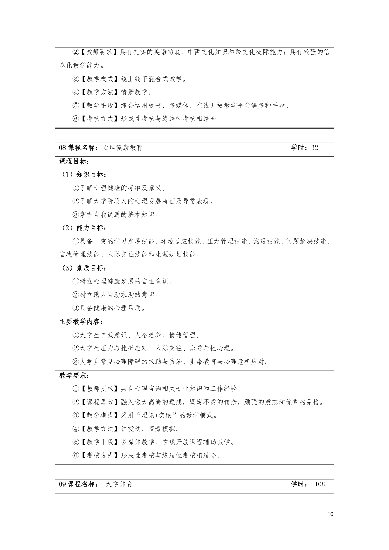 yl7703永利官网2022版汽车电子技术专业人才培养方案V6_page-0012.jpg