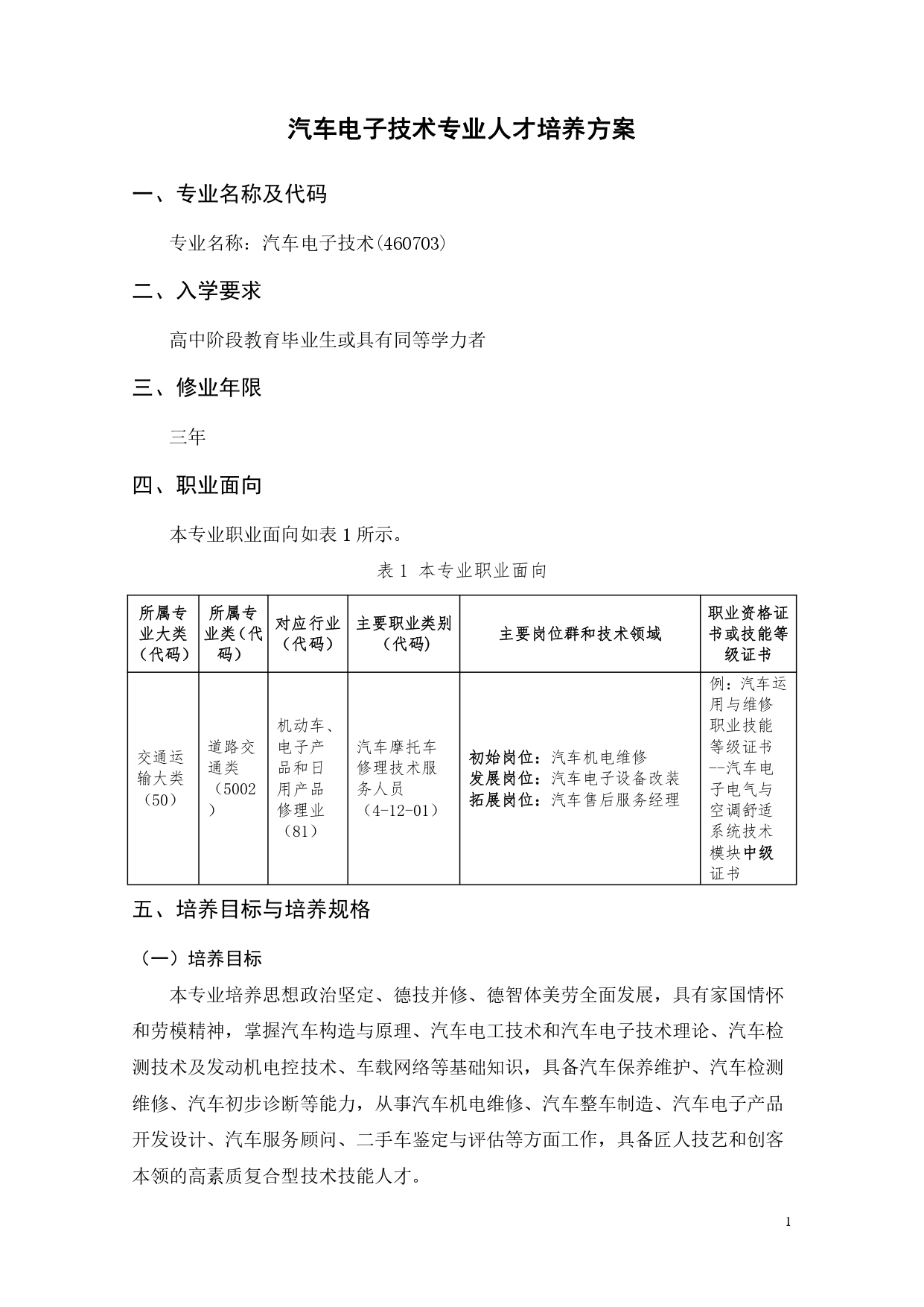 yl7703永利官网2022版汽车电子技术专业人才培养方案V6_page-0003.jpg