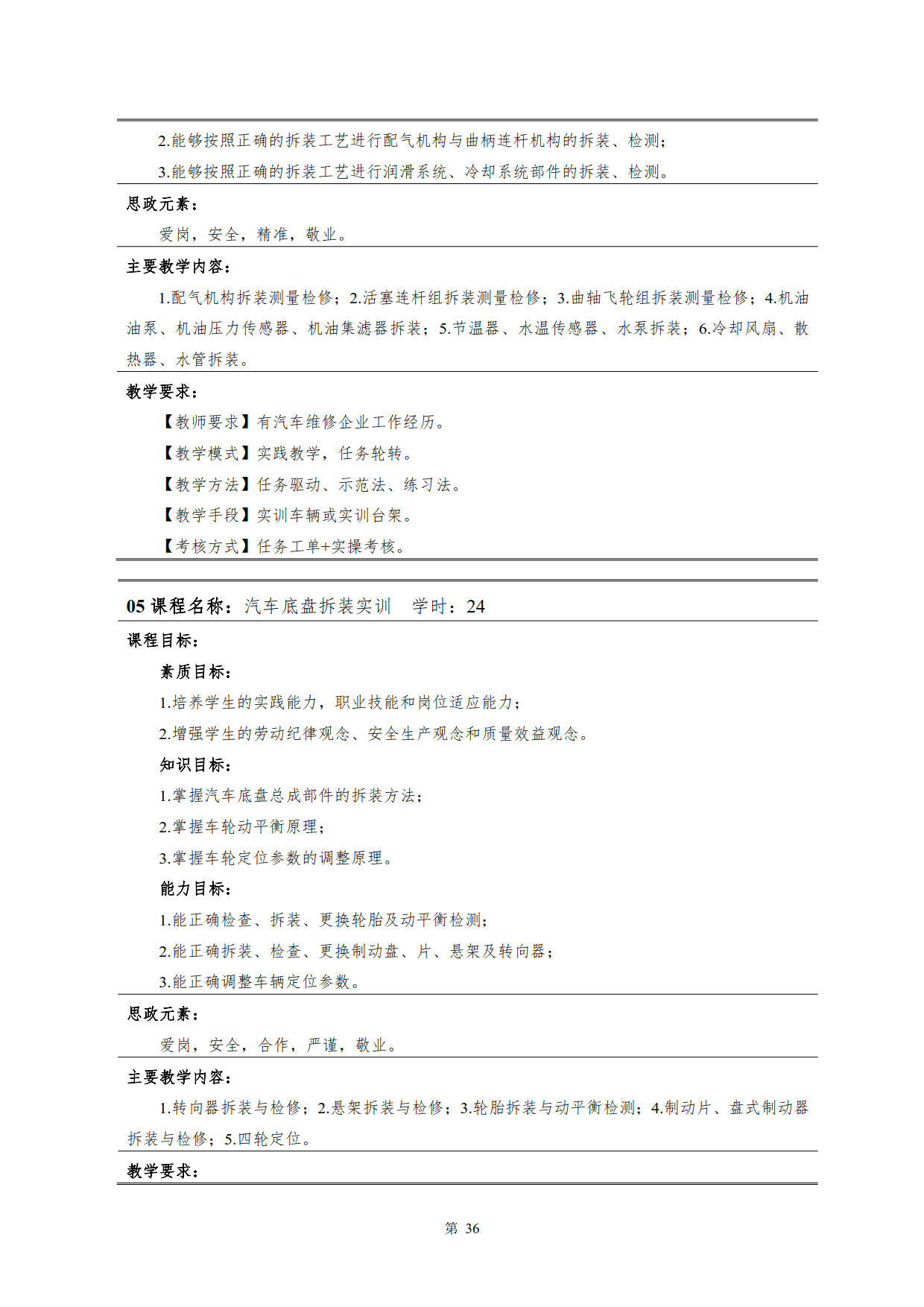 yl7703永利官网2022级新能源汽车技术专业人才培养方案(V5)_38.jpg