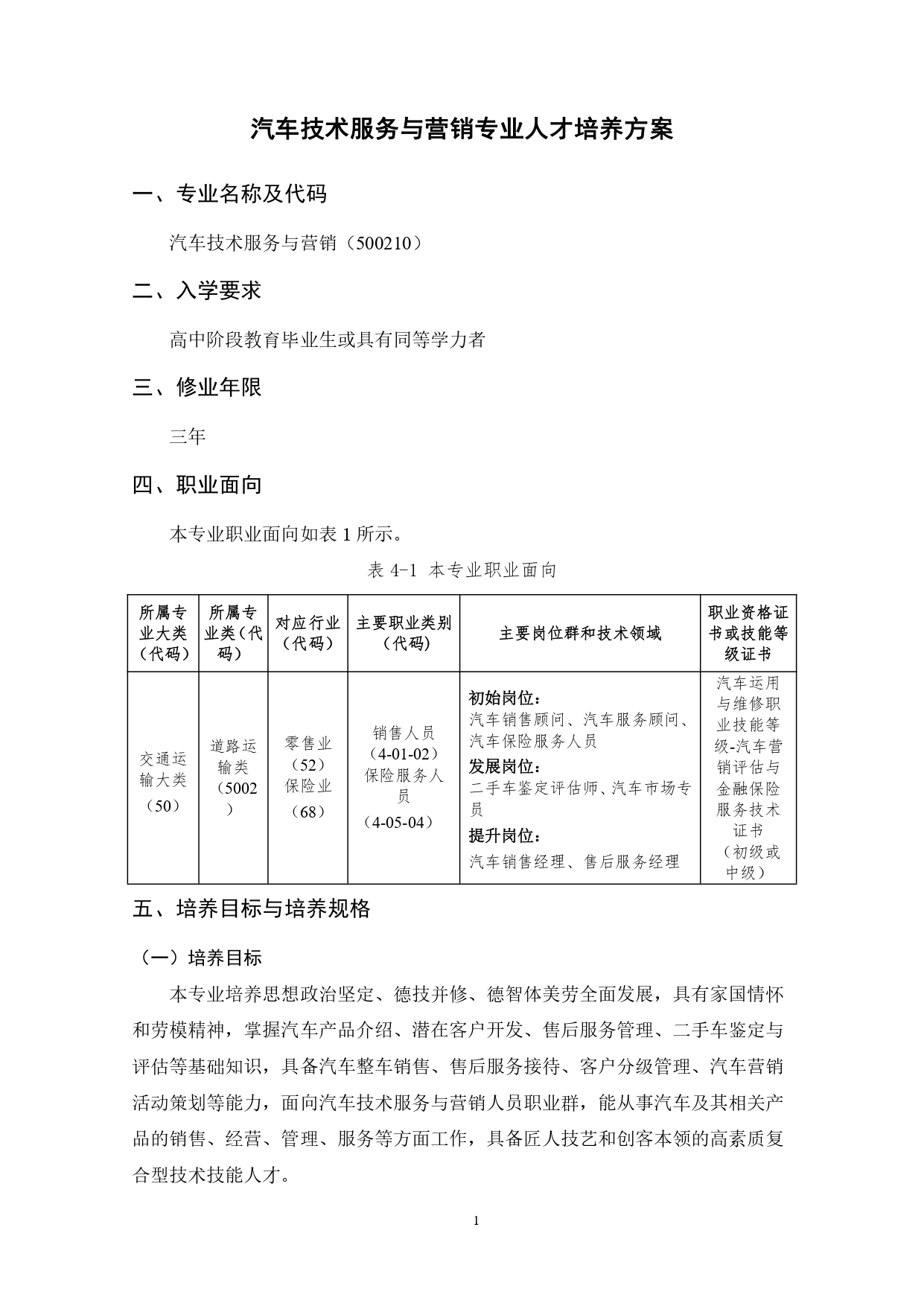 yl7703永利官网2022版汽车技术与营销专业人才培养方案(9月6日定稿）_page-0003.jpg