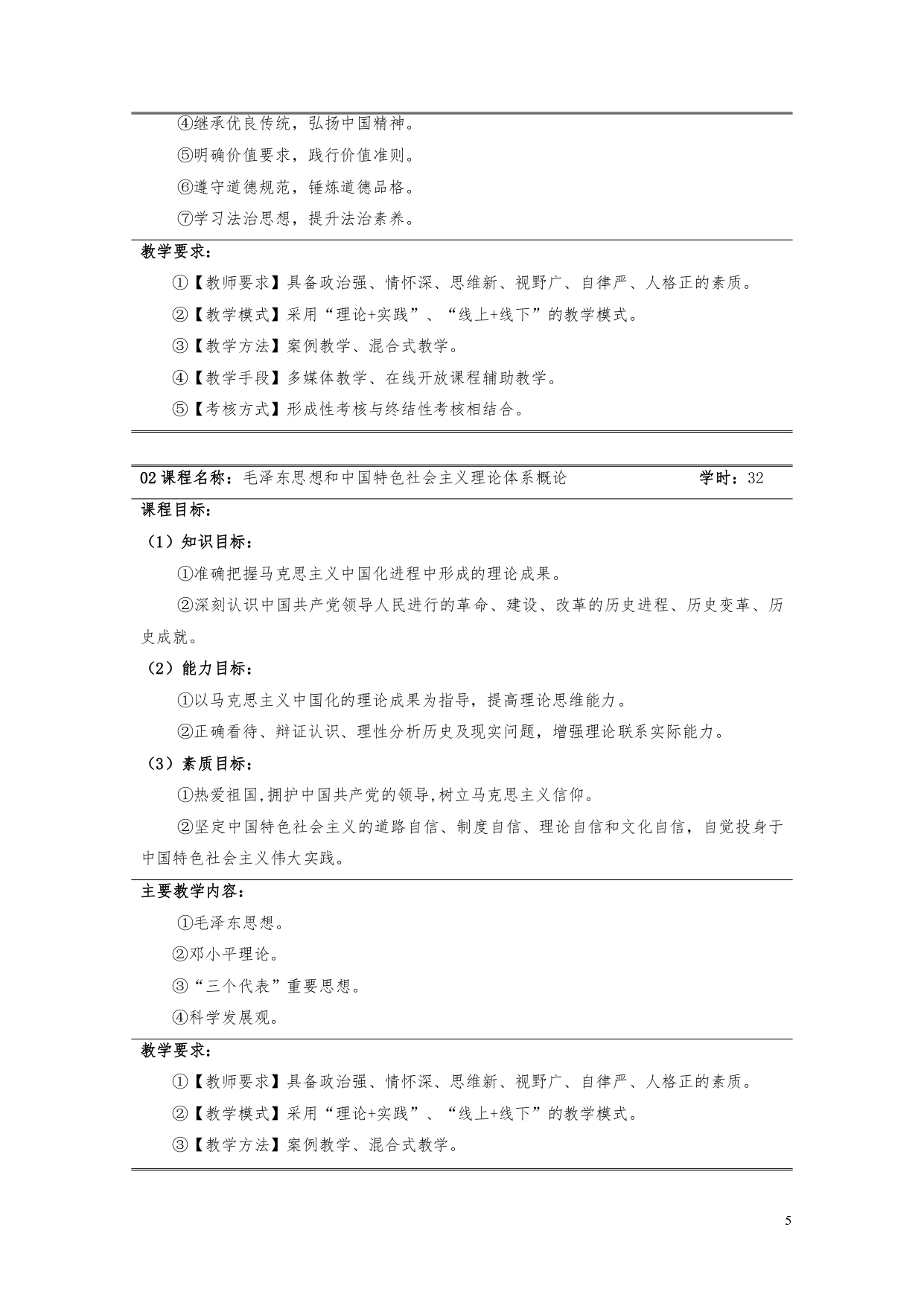 yl7703永利官网2022版汽车电子技术专业人才培养方案V6_page-0007.jpg