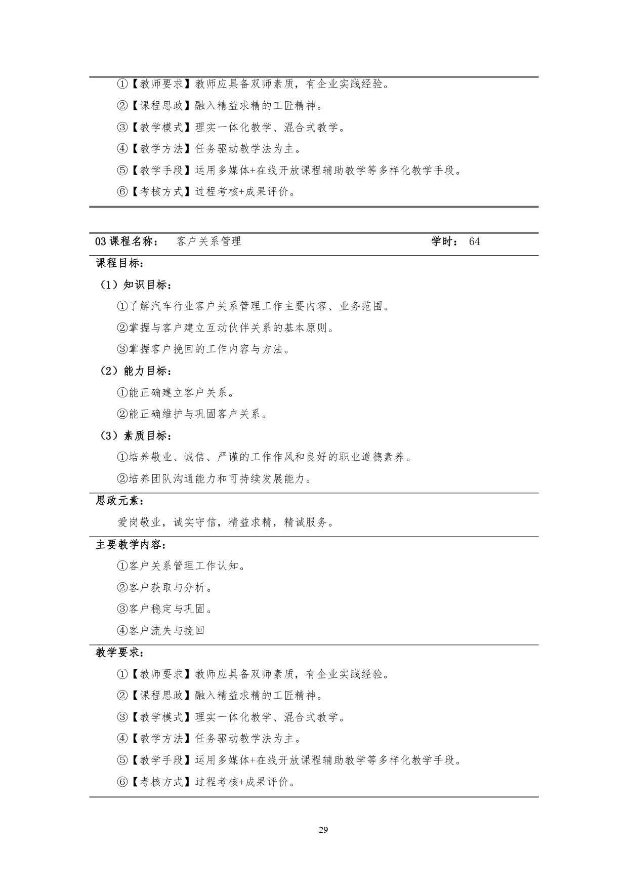 yl7703永利官网2022版汽车技术与营销专业人才培养方案(9月6日定稿）_page-0031.jpg