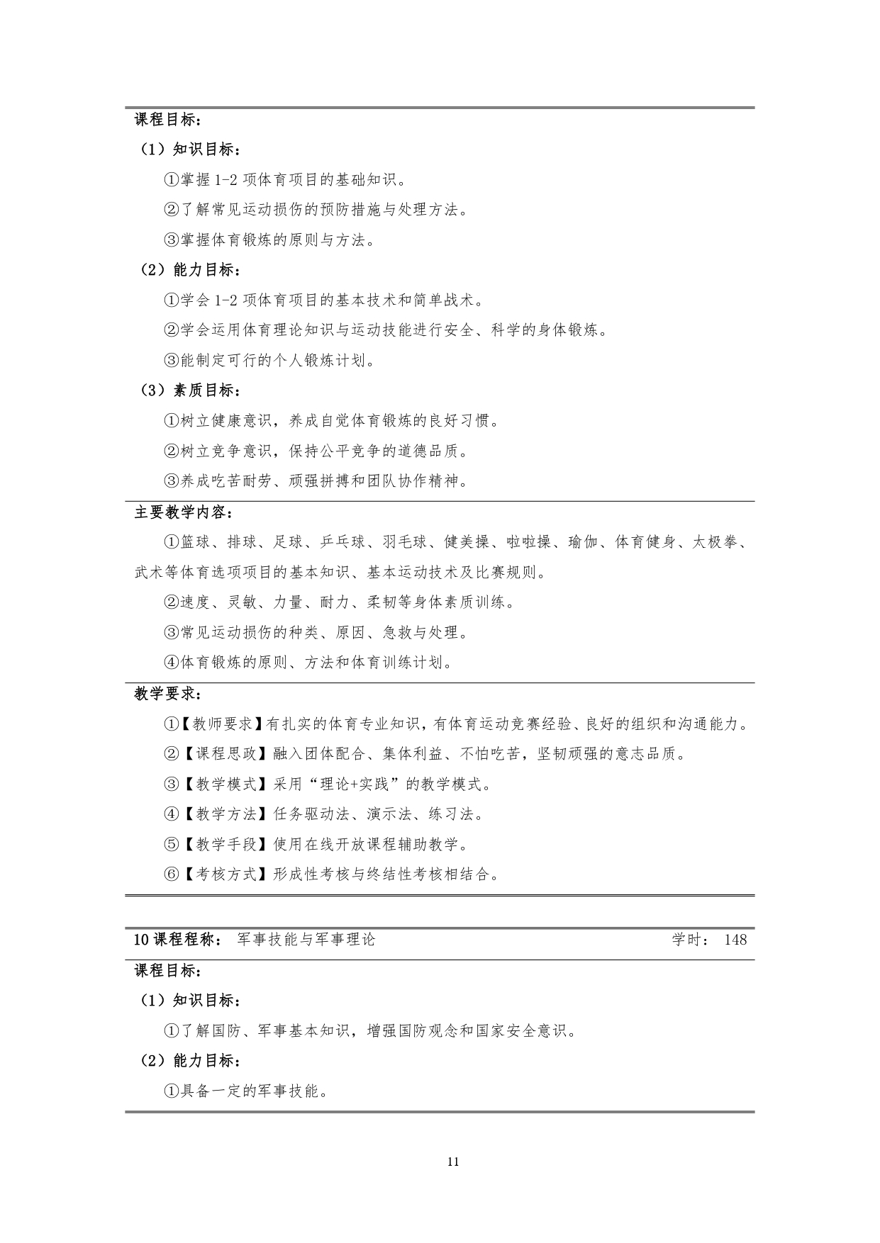 yl7703永利官网2022版汽车技术与营销专业人才培养方案(9月6日定稿）_page-0013.jpg