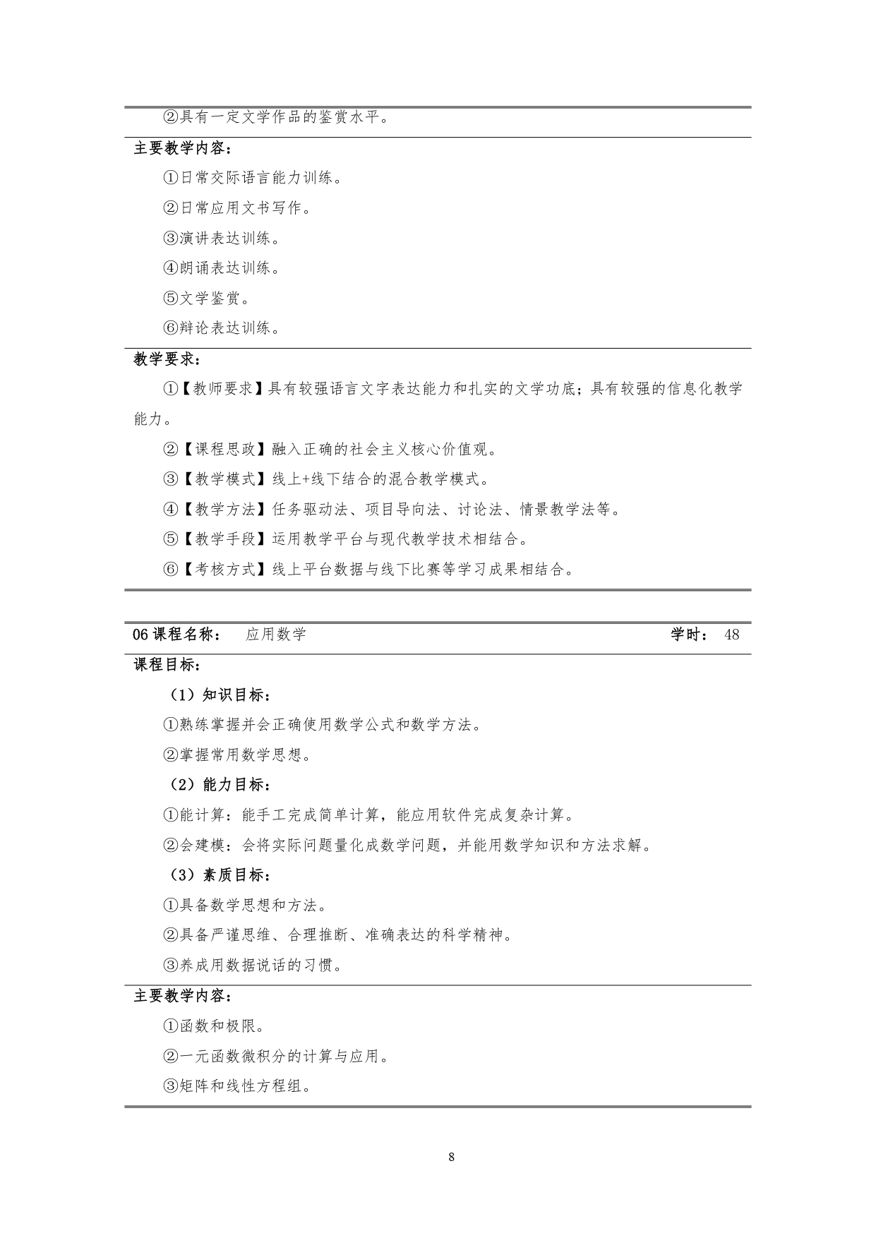 yl7703永利官网2022版汽车技术与营销专业人才培养方案(9月6日定稿）_page-0010.jpg