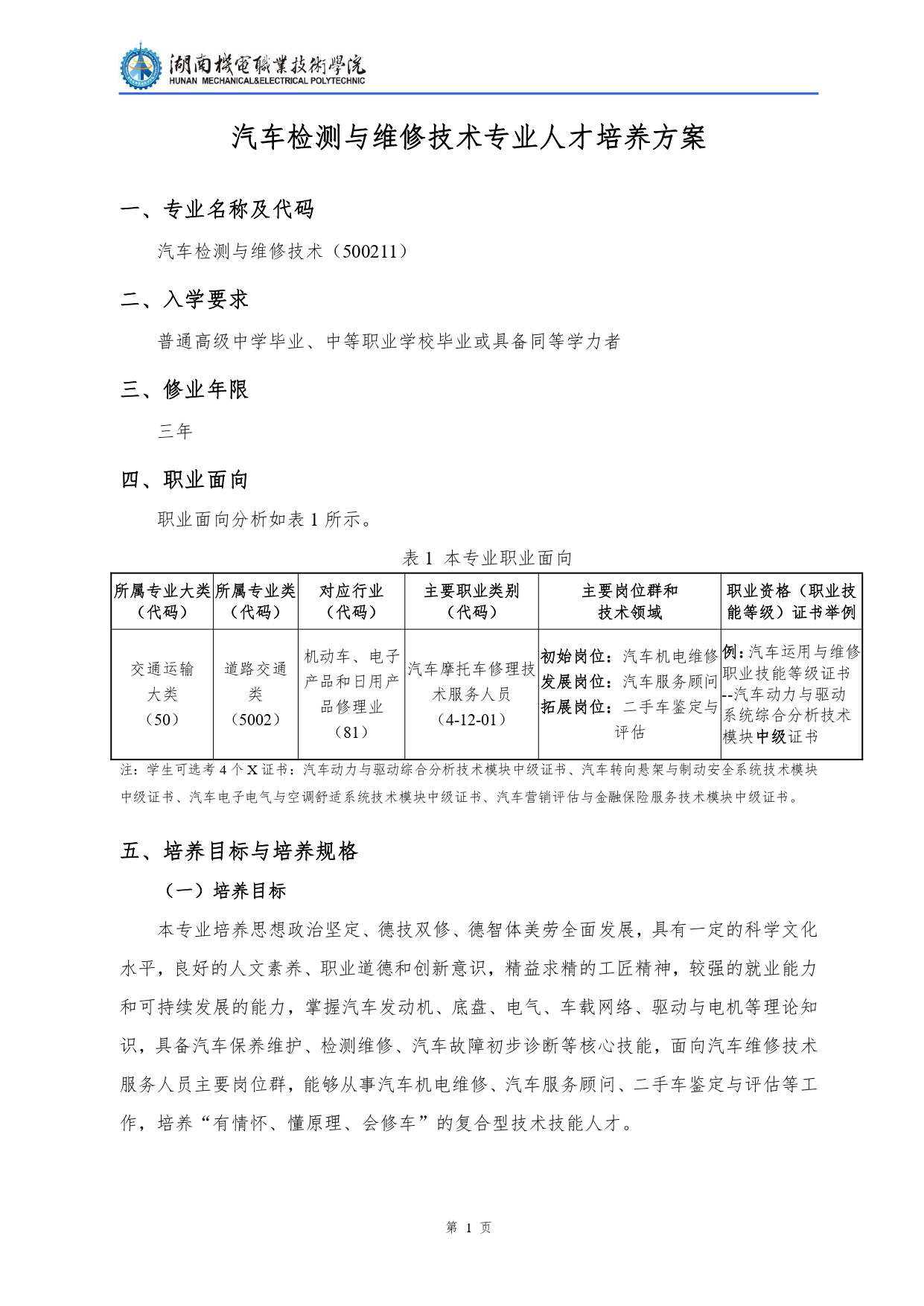 yl7703永利官网2022级汽车检测与维修技术专业人才培养方案V10.0_page-0003.jpg