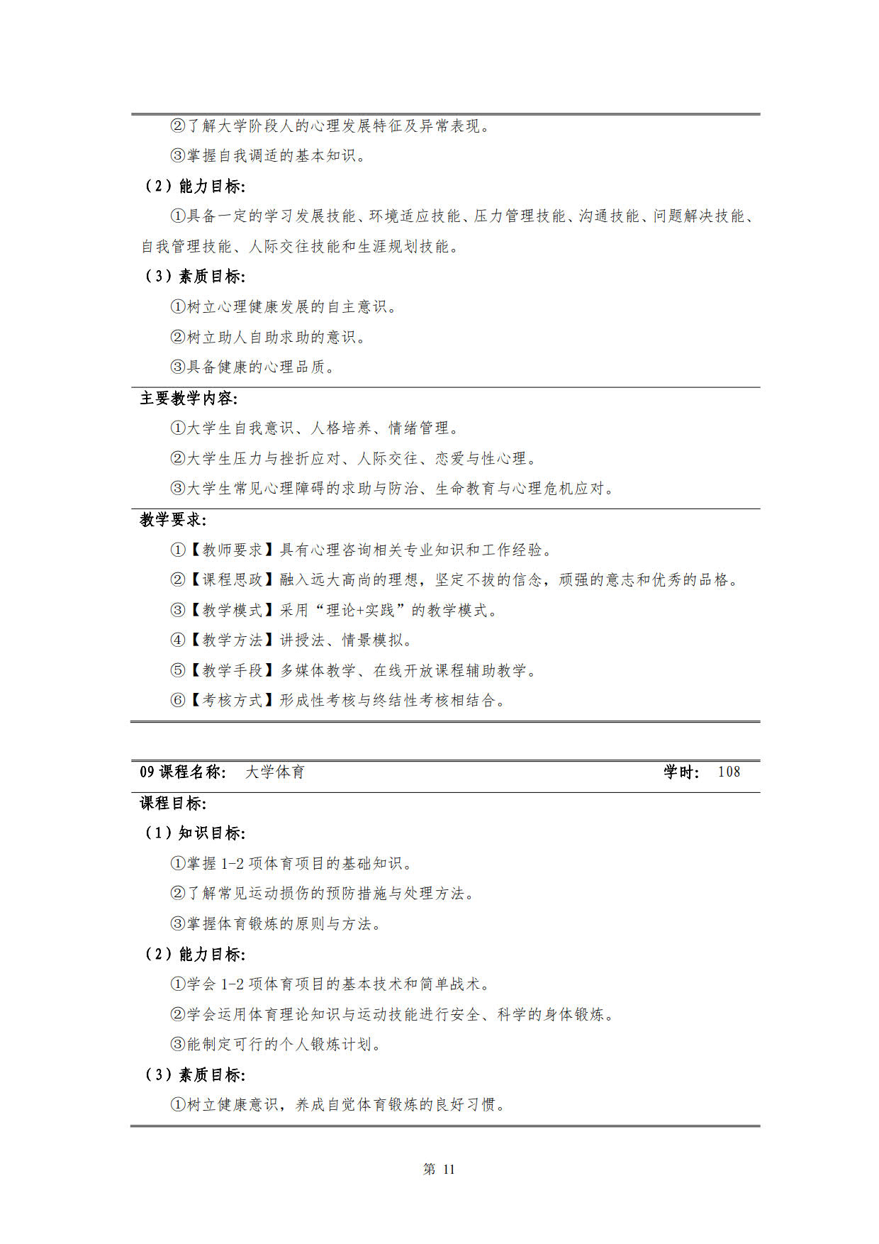 yl7703永利官网2022级新能源汽车技术专业人才培养方案(V5)_13.jpg