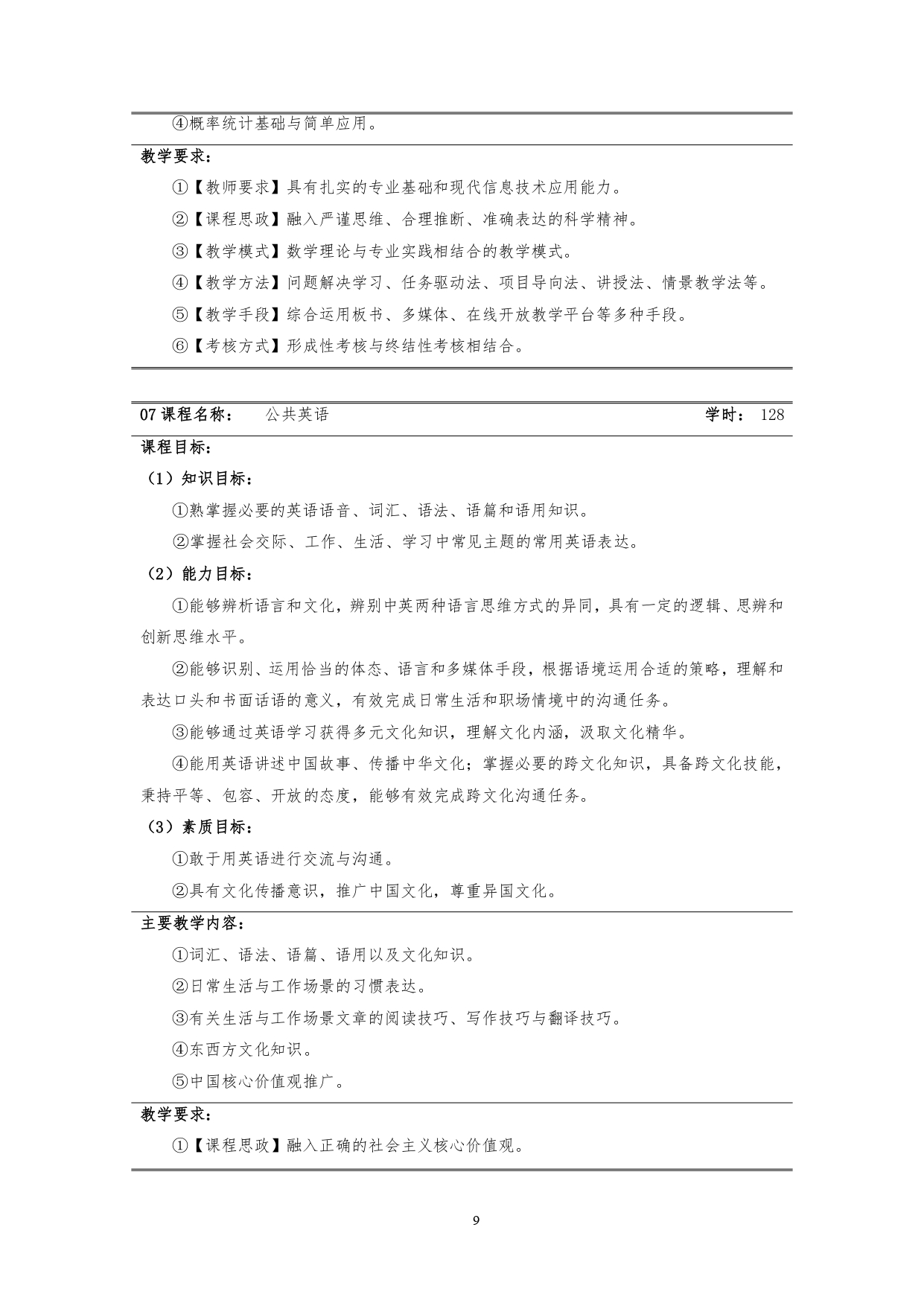 yl7703永利官网2022版汽车技术与营销专业人才培养方案(9月6日定稿）_page-0011.jpg