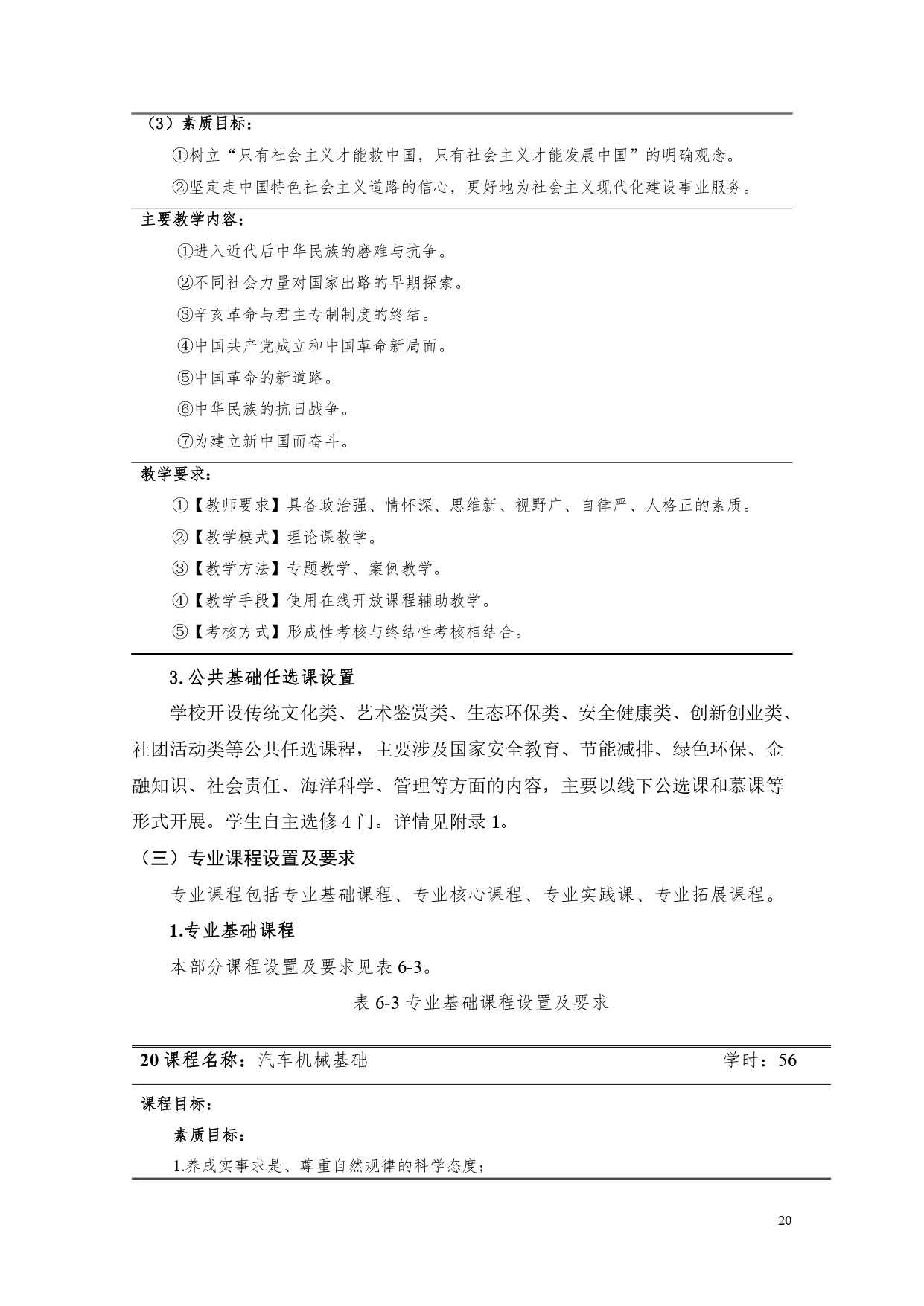 yl7703永利官网2022版汽车电子技术专业人才培养方案V6_page-0022.jpg