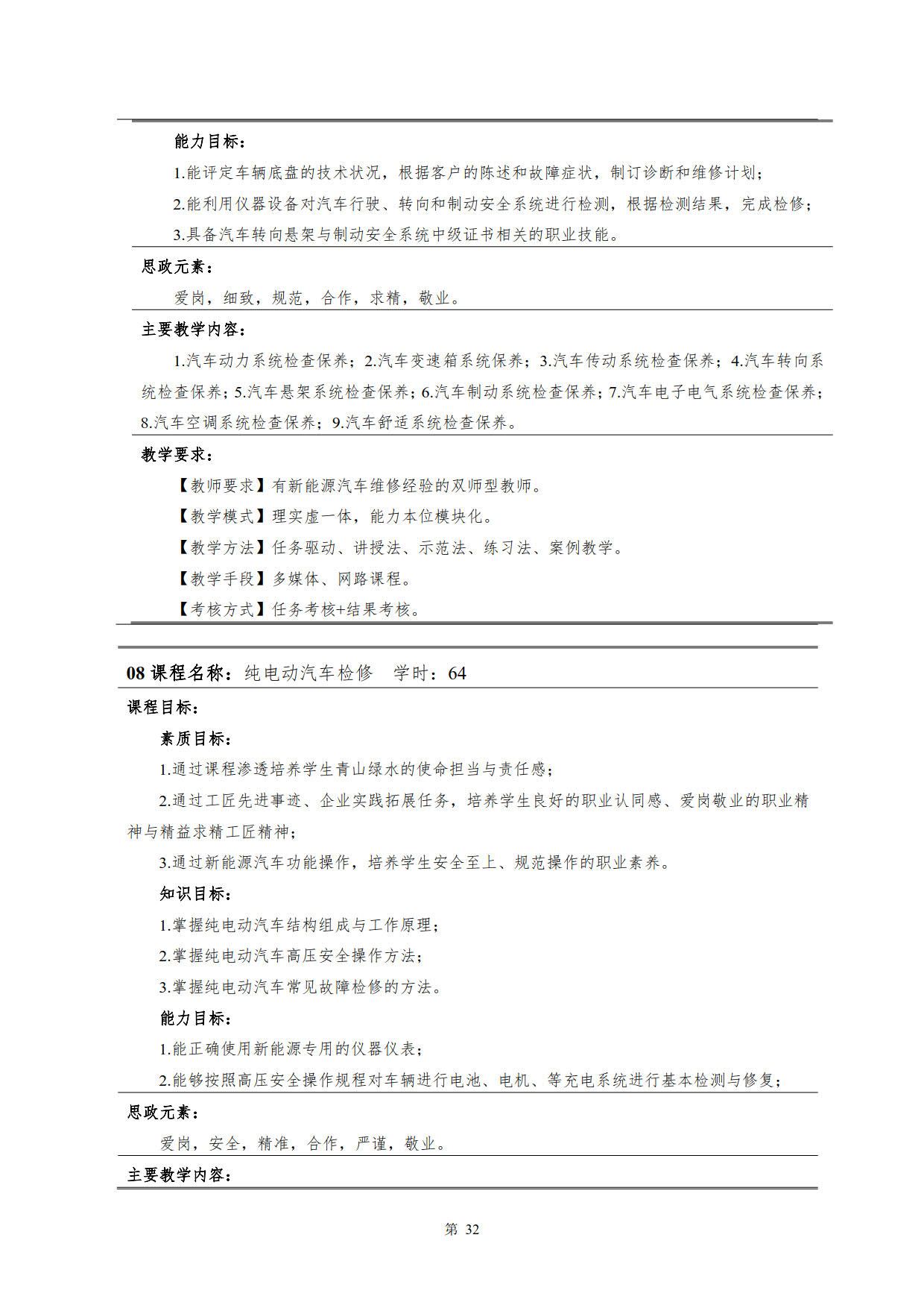 yl7703永利官网2022级新能源汽车技术专业人才培养方案(V5)_34.jpg