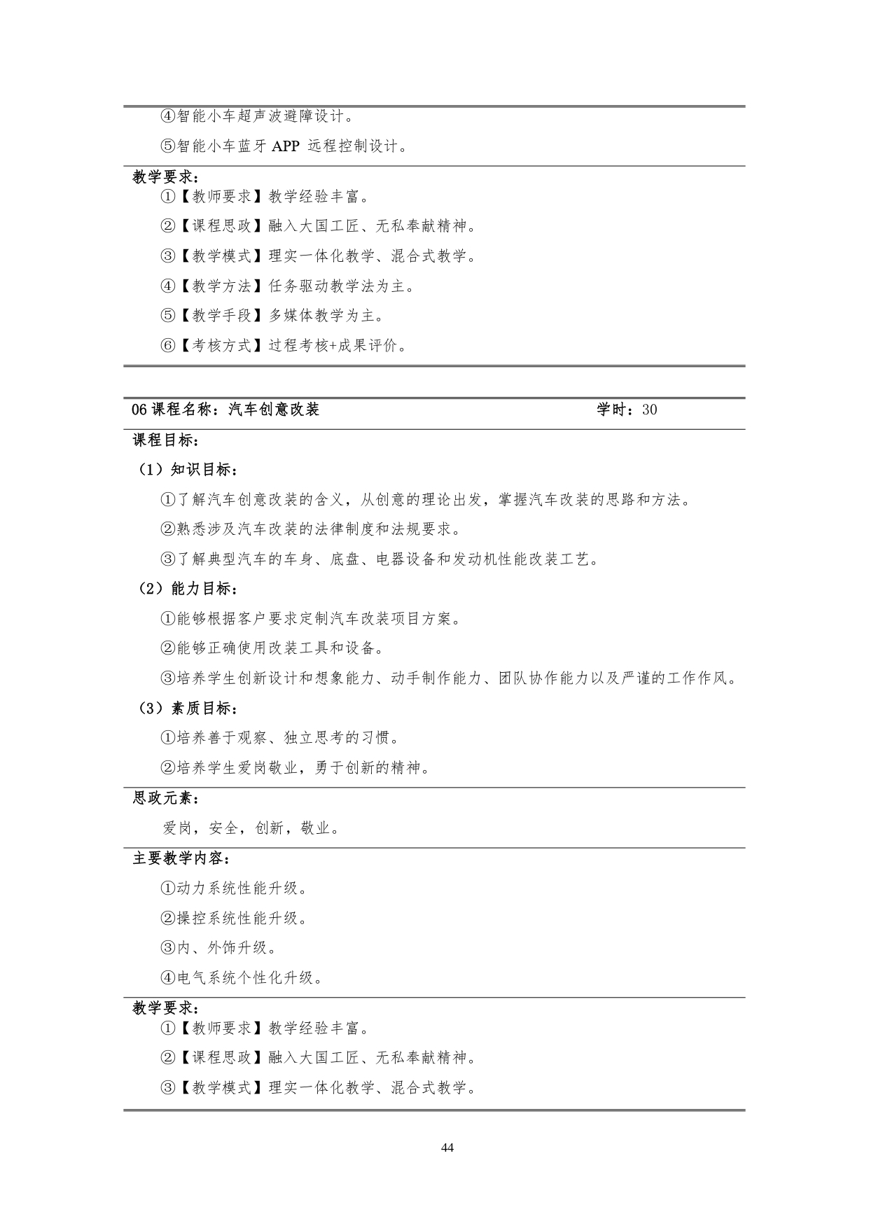 yl7703永利官网2022版汽车技术与营销专业人才培养方案(9月6日定稿）_page-0046.jpg