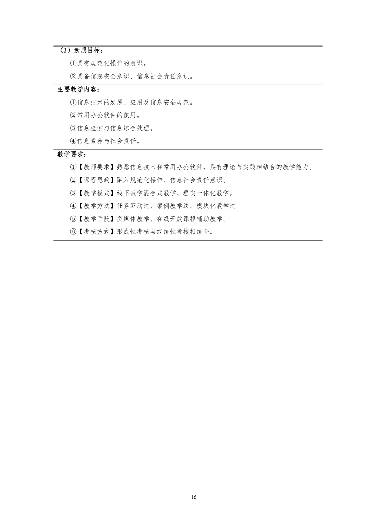 yl7703永利官网2022版汽车技术与营销专业人才培养方案(9月6日定稿）_page-0018.jpg