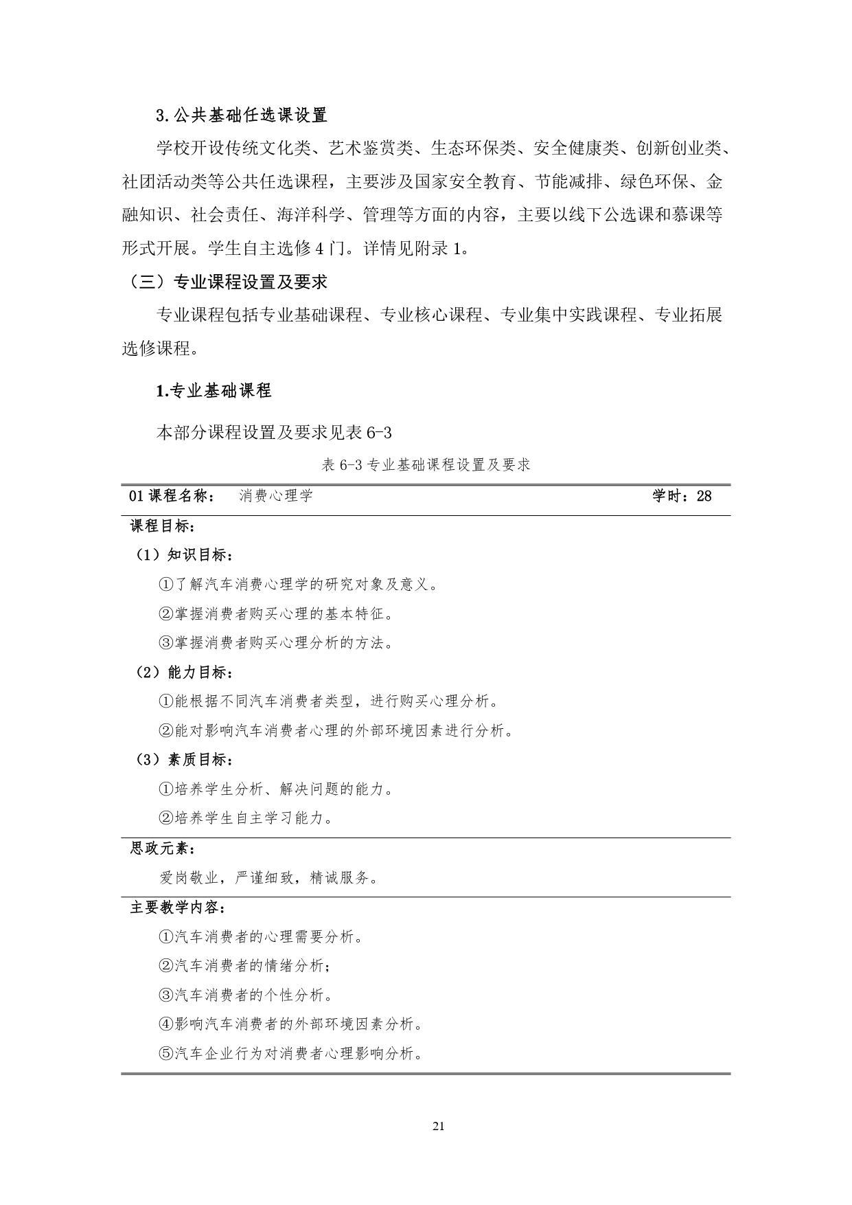 yl7703永利官网2022版汽车技术与营销专业人才培养方案(9月6日定稿）_page-0023.jpg