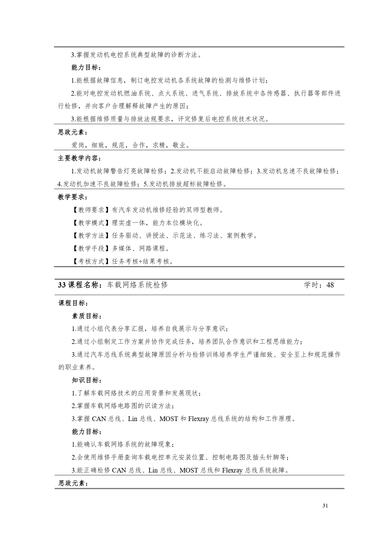 yl7703永利官网2022版汽车电子技术专业人才培养方案V6_page-0033.jpg