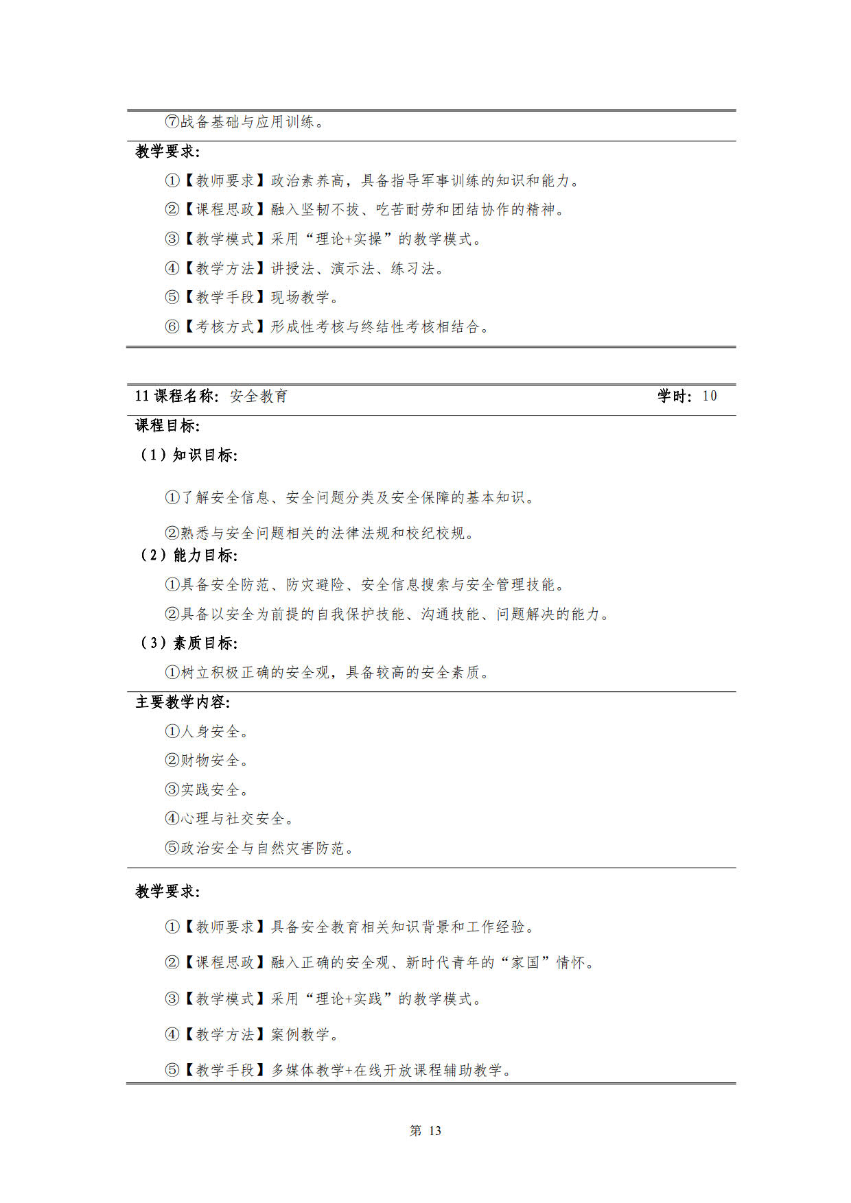 yl7703永利官网2022级新能源汽车技术专业人才培养方案(V5)_15.jpg