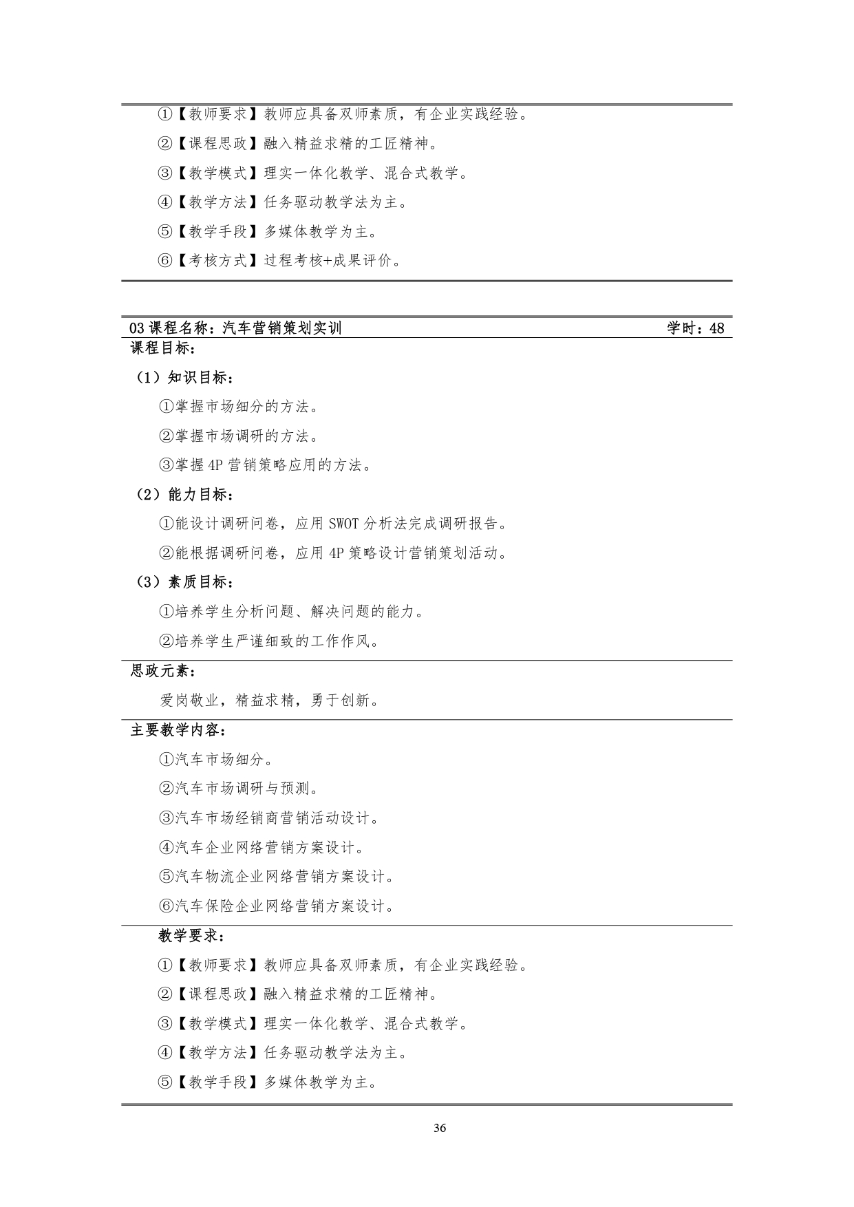 yl7703永利官网2022版汽车技术与营销专业人才培养方案(9月6日定稿）_page-0038.jpg