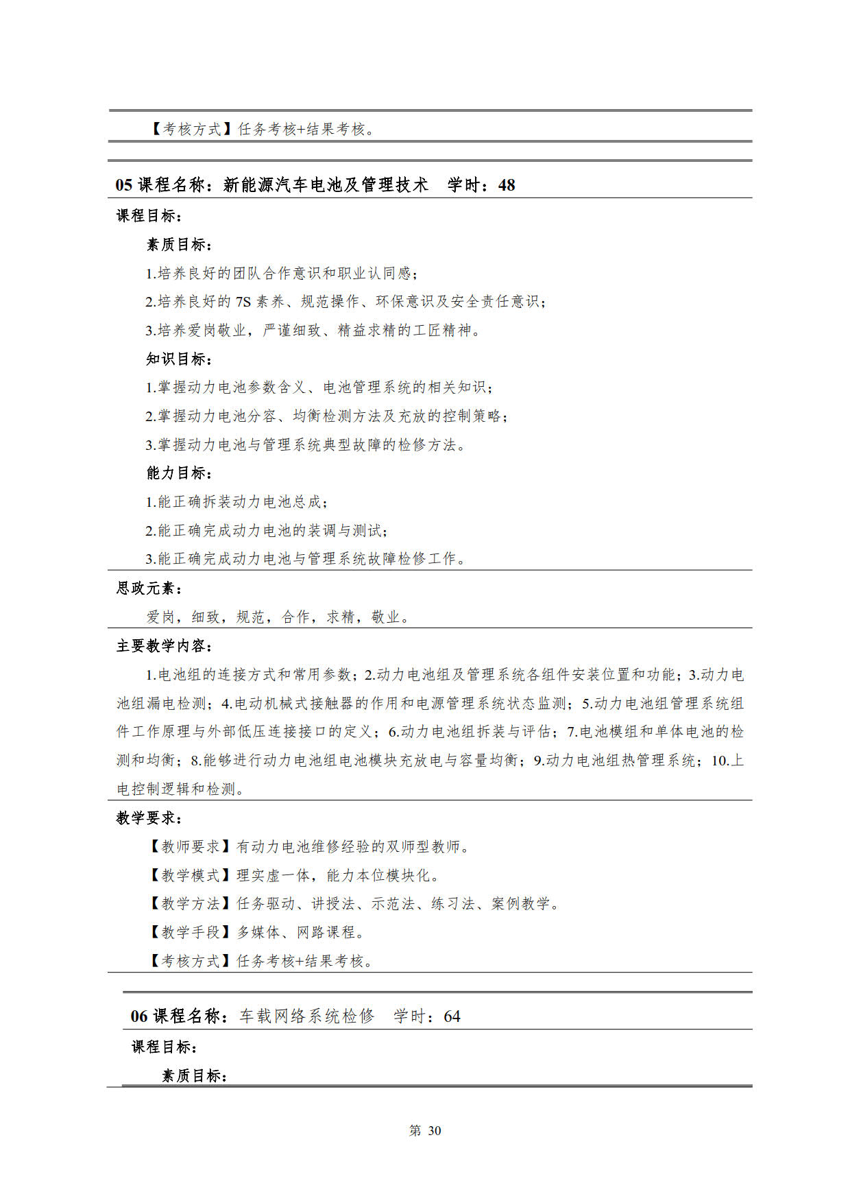 yl7703永利官网2022级新能源汽车技术专业人才培养方案(V5)_32.jpg