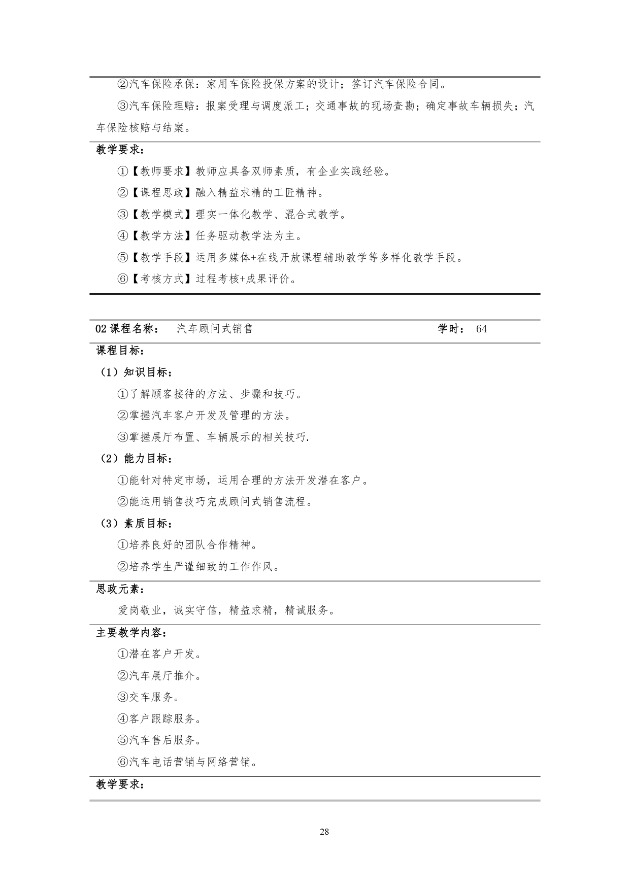 yl7703永利官网2022版汽车技术与营销专业人才培养方案(9月6日定稿）_page-0030.jpg