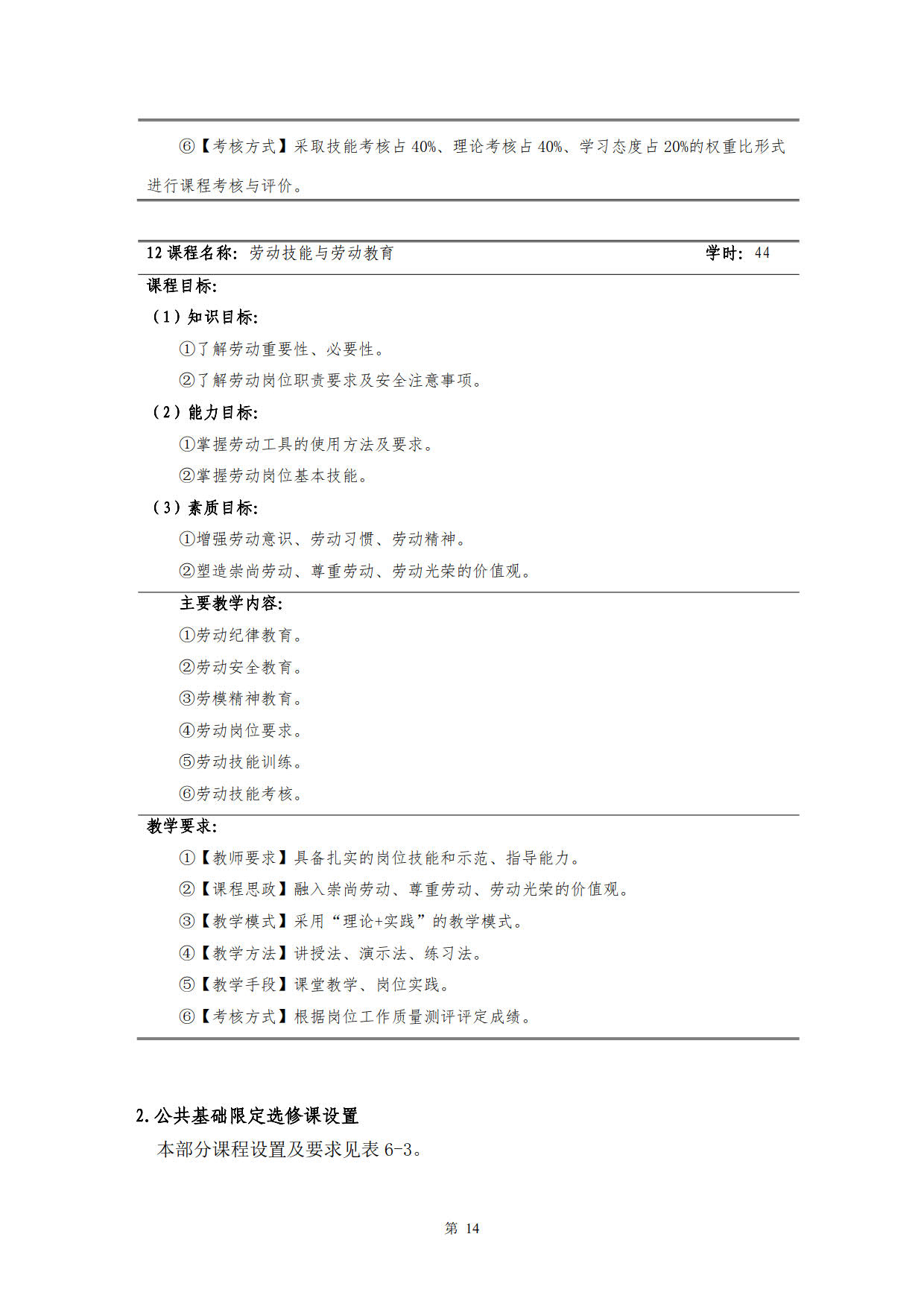 yl7703永利官网2022级新能源汽车技术专业人才培养方案(V5)_16.jpg