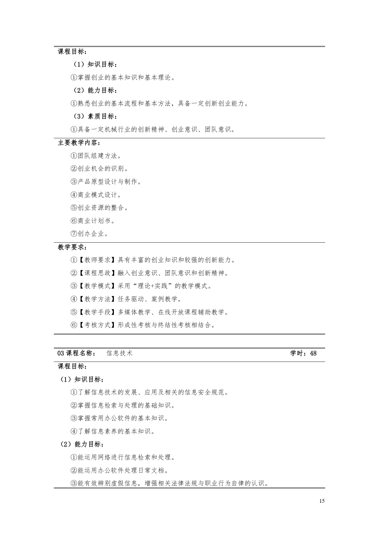 yl7703永利官网2022版汽车电子技术专业人才培养方案V6_page-0017.jpg