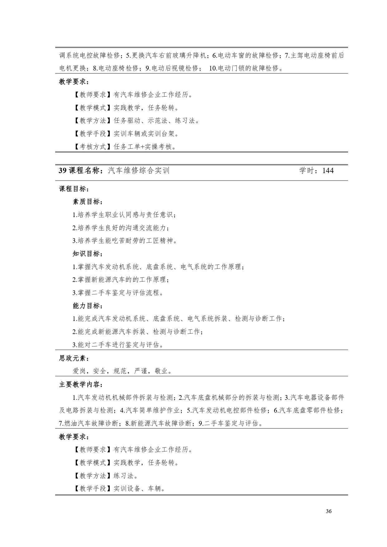 yl7703永利官网2022版汽车电子技术专业人才培养方案V6_page-0038.jpg