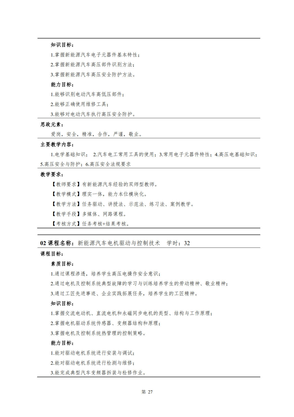 yl7703永利官网2022级新能源汽车技术专业人才培养方案(V5)_29.jpg