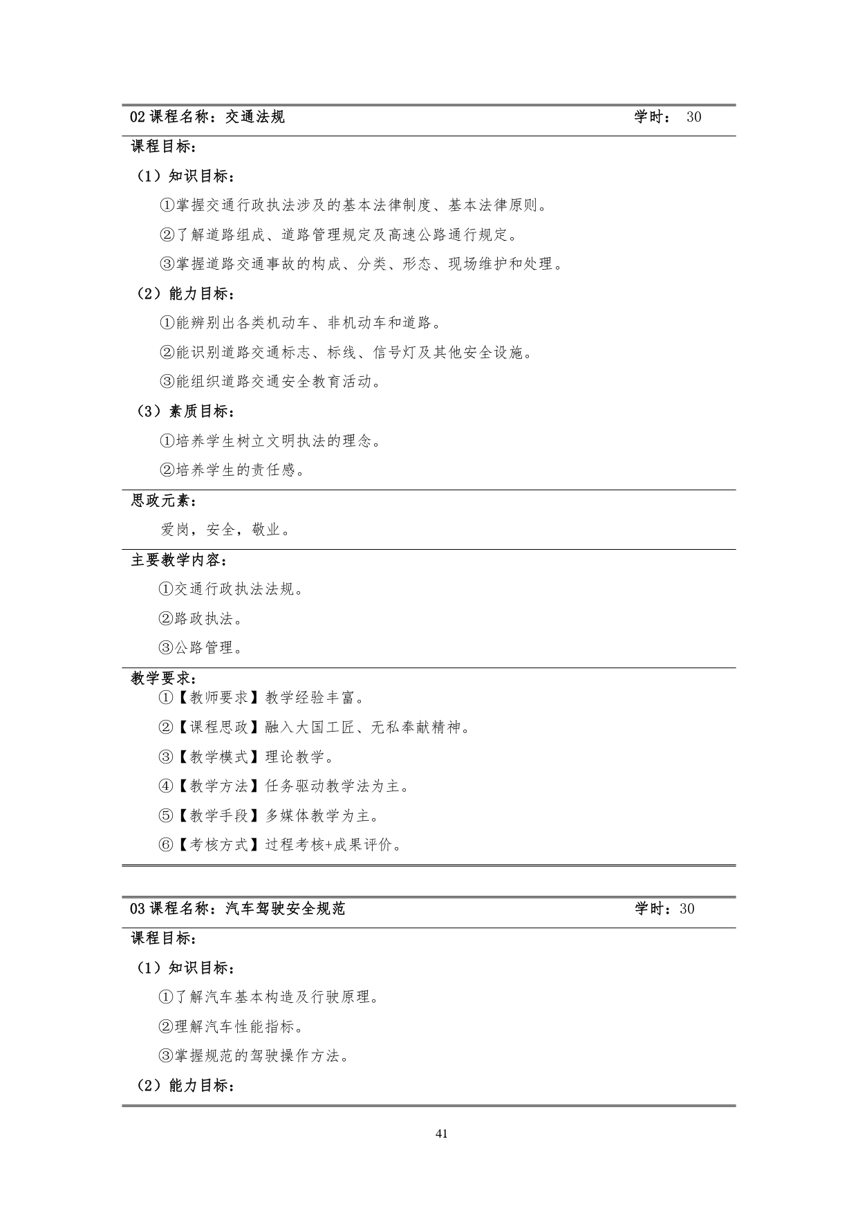 yl7703永利官网2022版汽车技术与营销专业人才培养方案(9月6日定稿）_page-0043.jpg