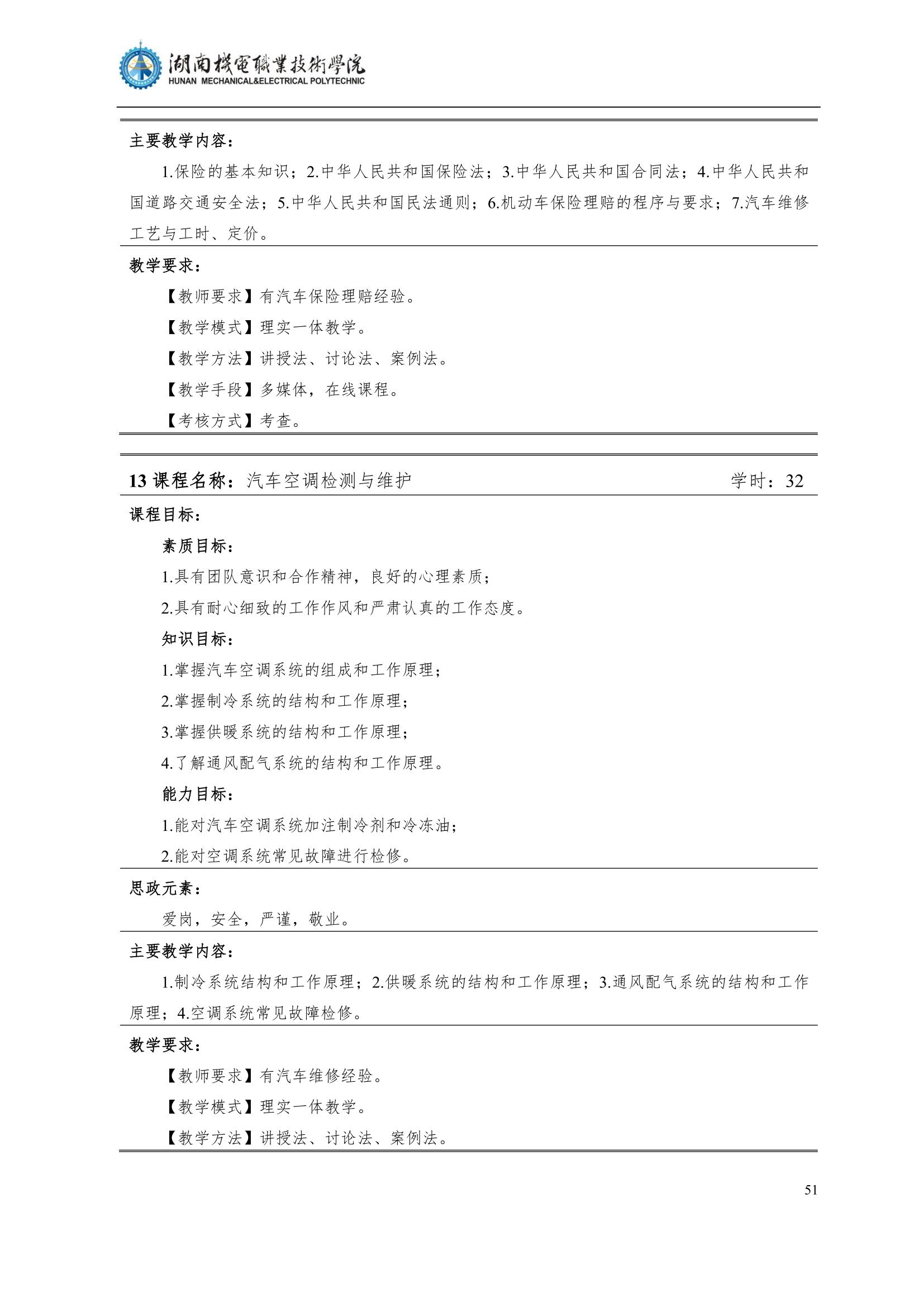 4yl7703永利官网2022级汽车智能技术专业人才培养方案_53.jpg