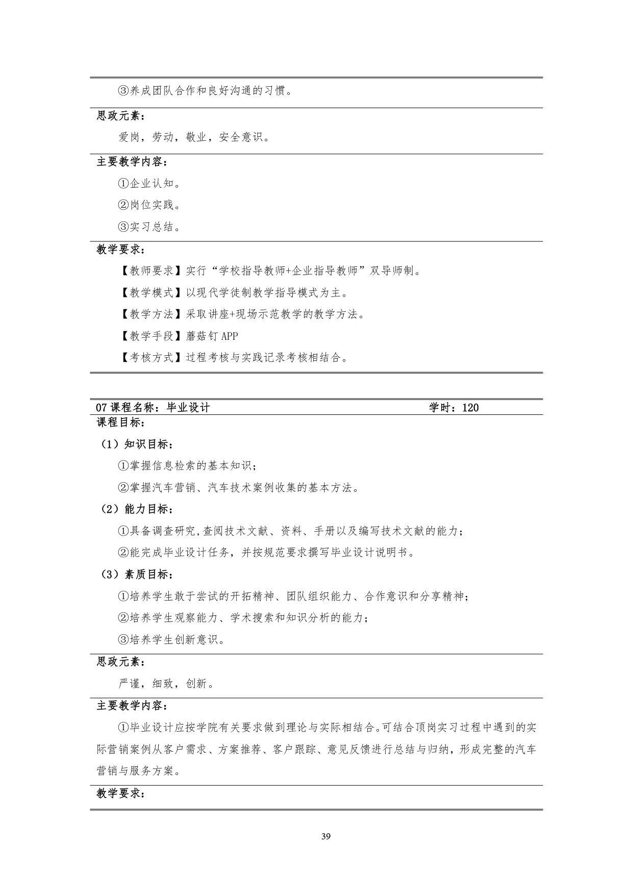 yl7703永利官网2022版汽车技术与营销专业人才培养方案(9月6日定稿）_page-0041.jpg