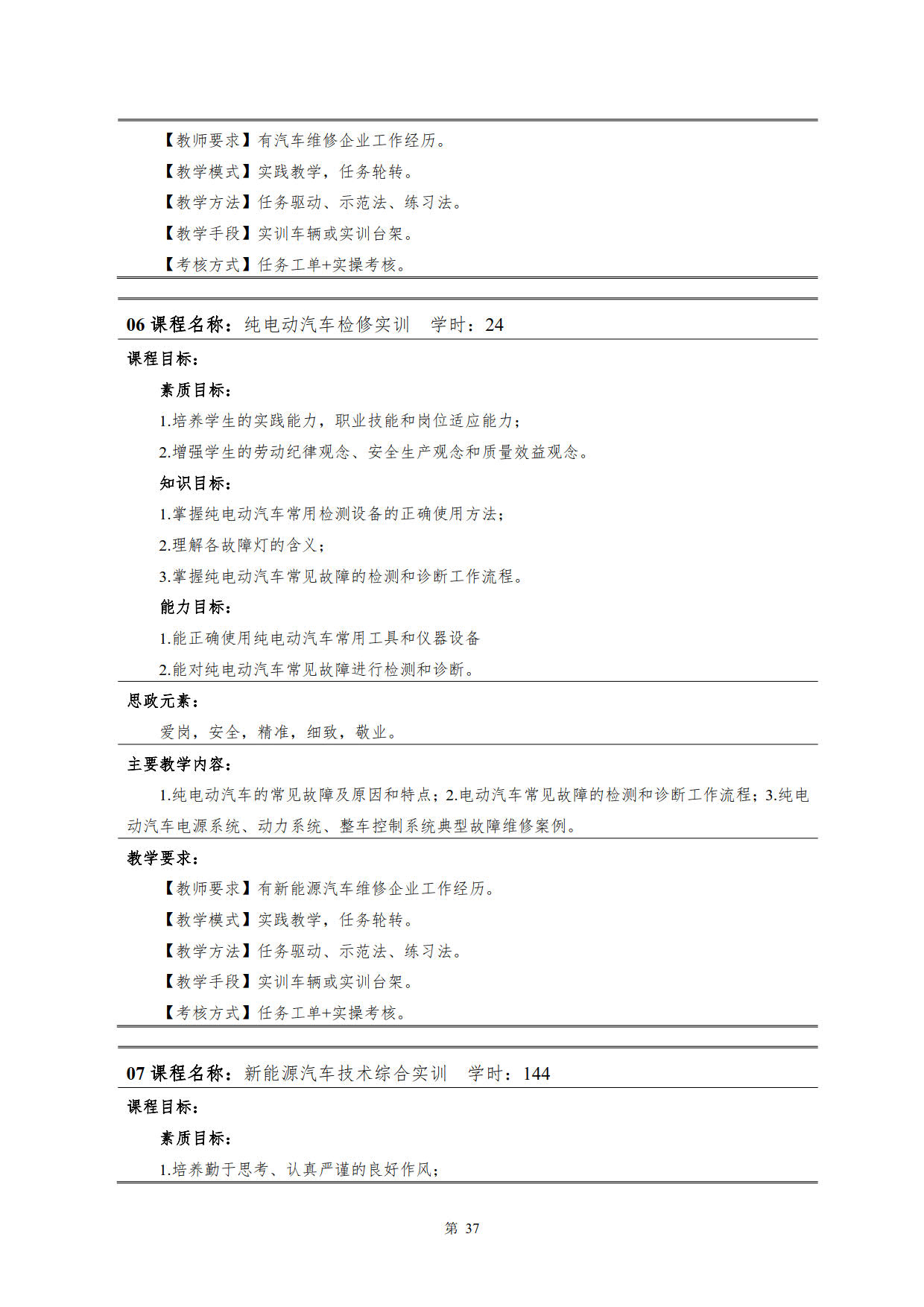 yl7703永利官网2022级新能源汽车技术专业人才培养方案(V5)_39.jpg