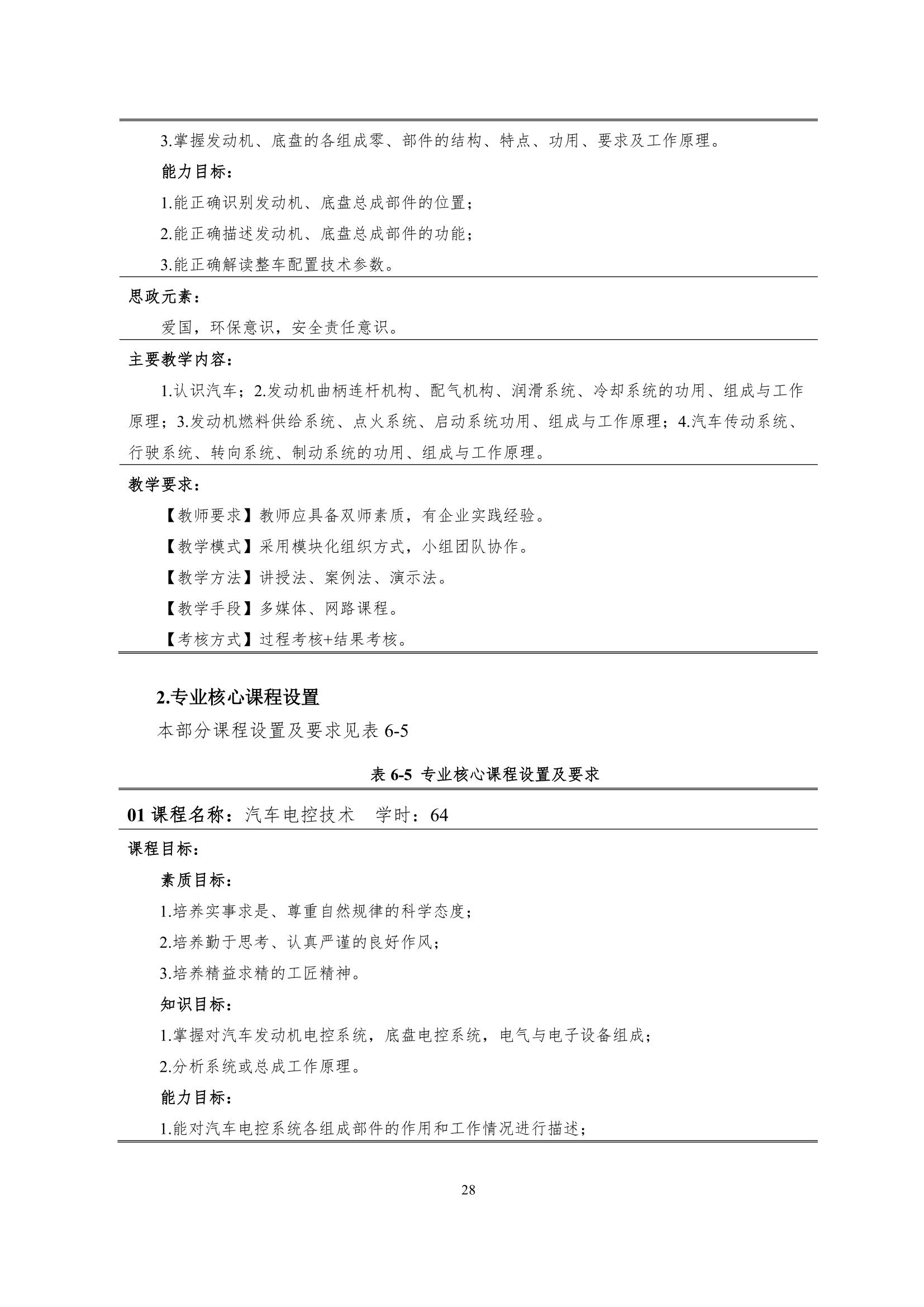 yl7703永利官网2022级智能网联汽车技术专业人才培养方案-20220510-v9.0_30.jpg