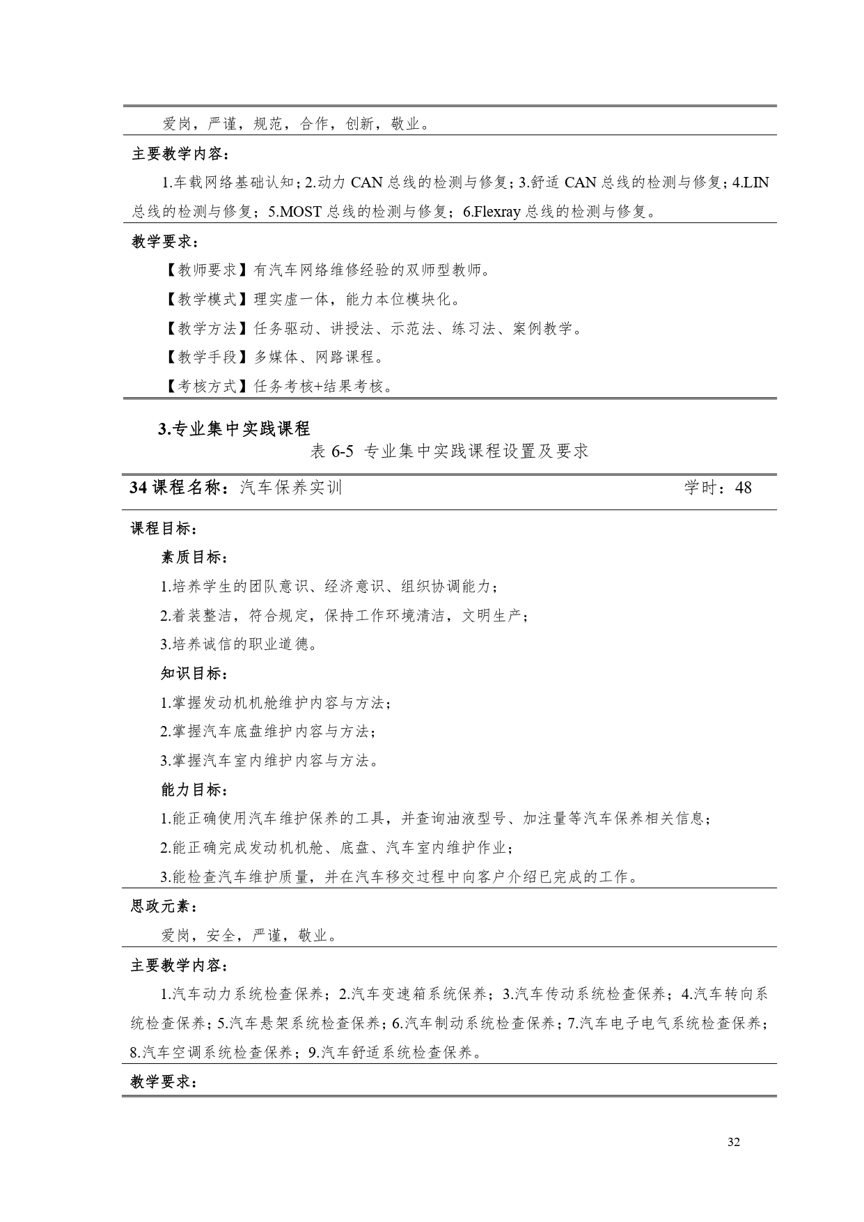 yl7703永利官网2022版汽车电子技术专业人才培养方案V6_page-0034.jpg