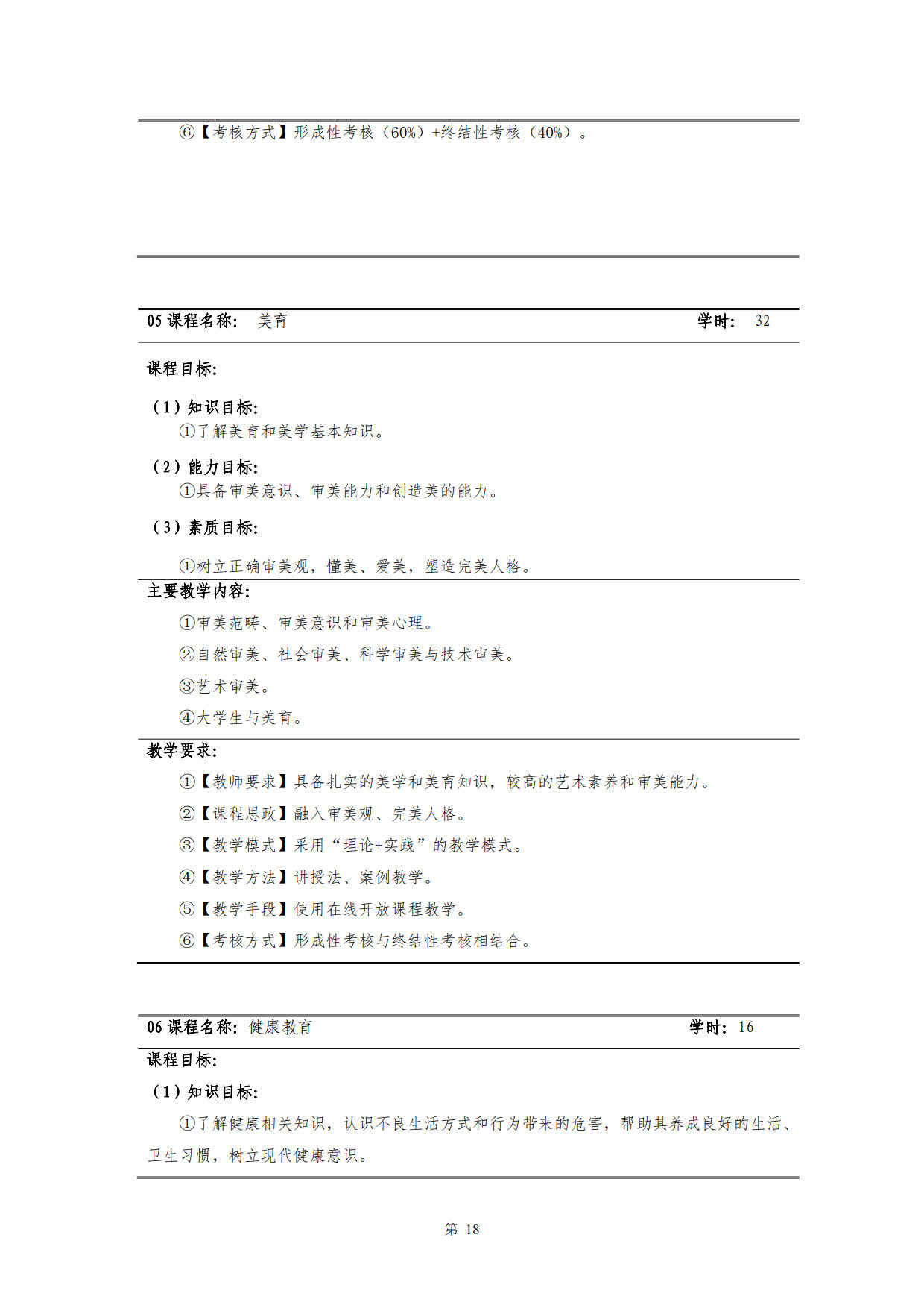 yl7703永利官网2022级新能源汽车技术专业人才培养方案(V5)_20.jpg