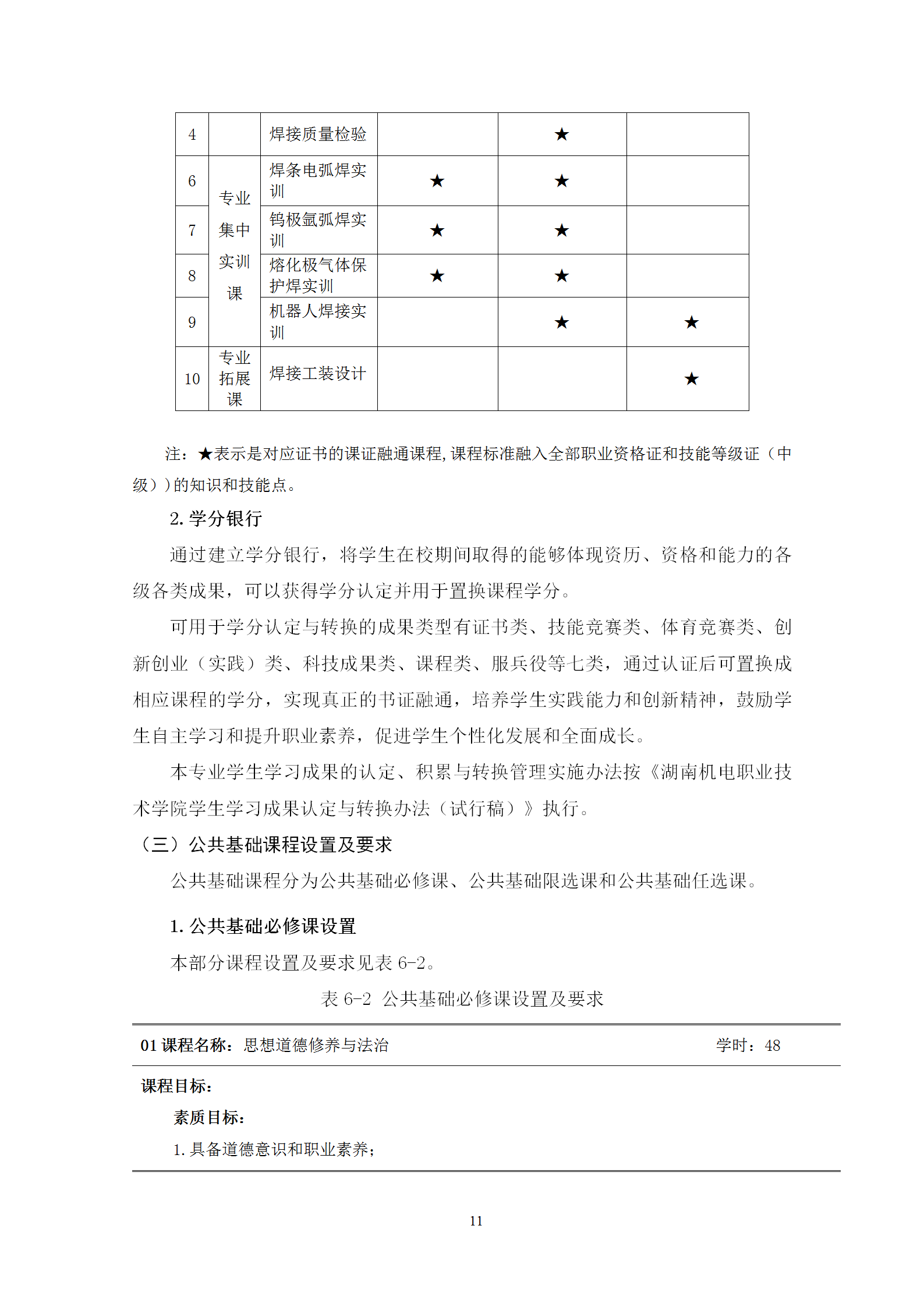 2021级智能焊接技术专业人才培养方案（上传版8：30）_15.png