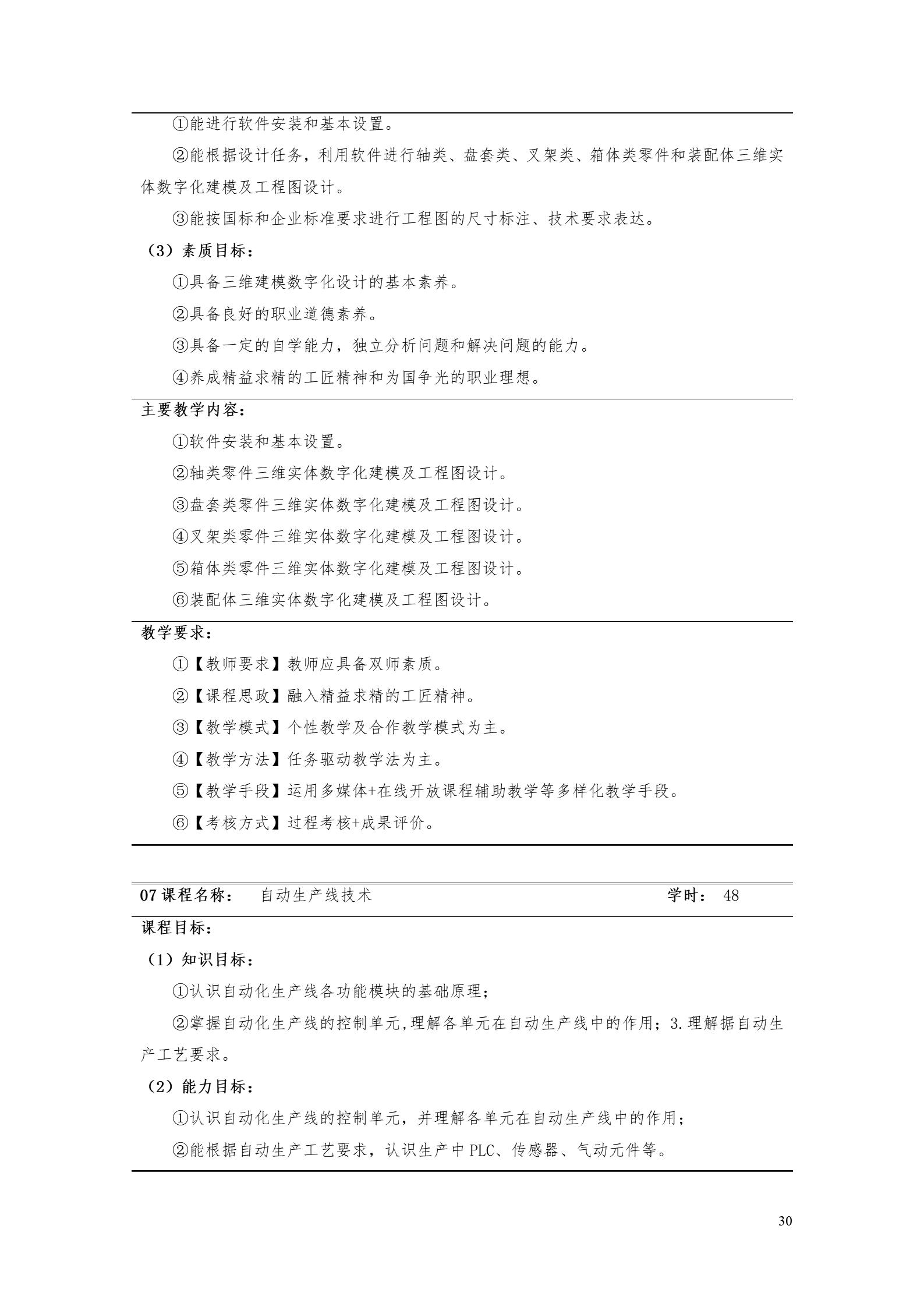 yl7703永利官网2022版工业工程技术专业人才培养方案（修改版20220903）（5）_32.jpg