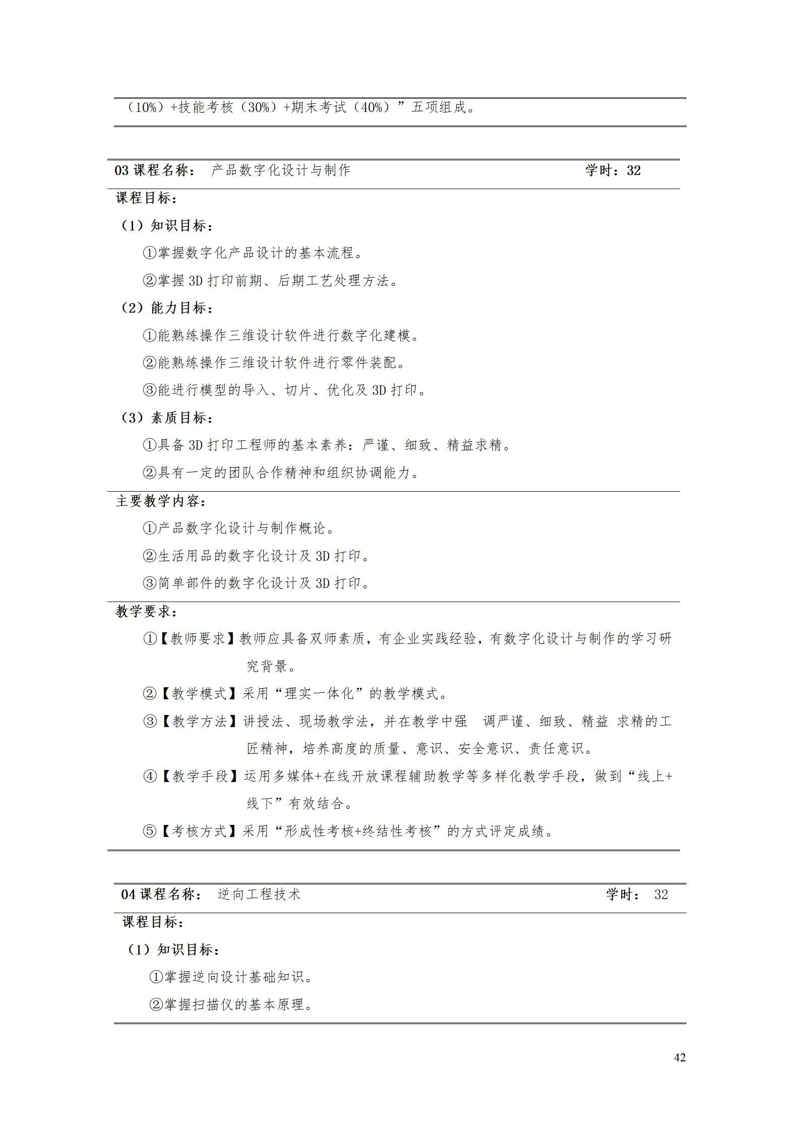 yl7703永利官网2022级数控技术专业人才培养方案9.6_44.jpg