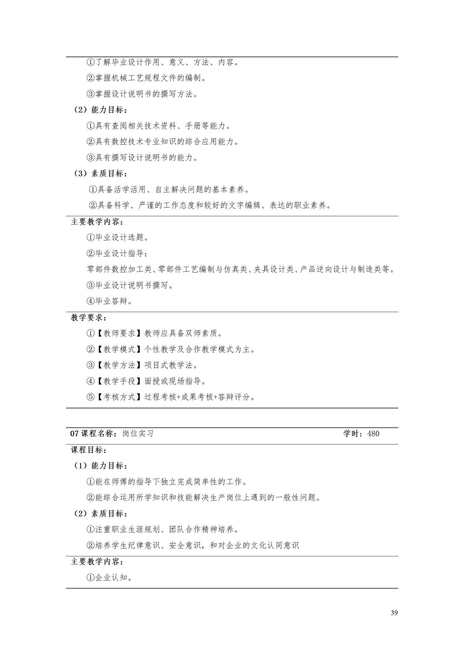 yl7703永利官网2022级数控技术专业人才培养方案9.6_41.jpg