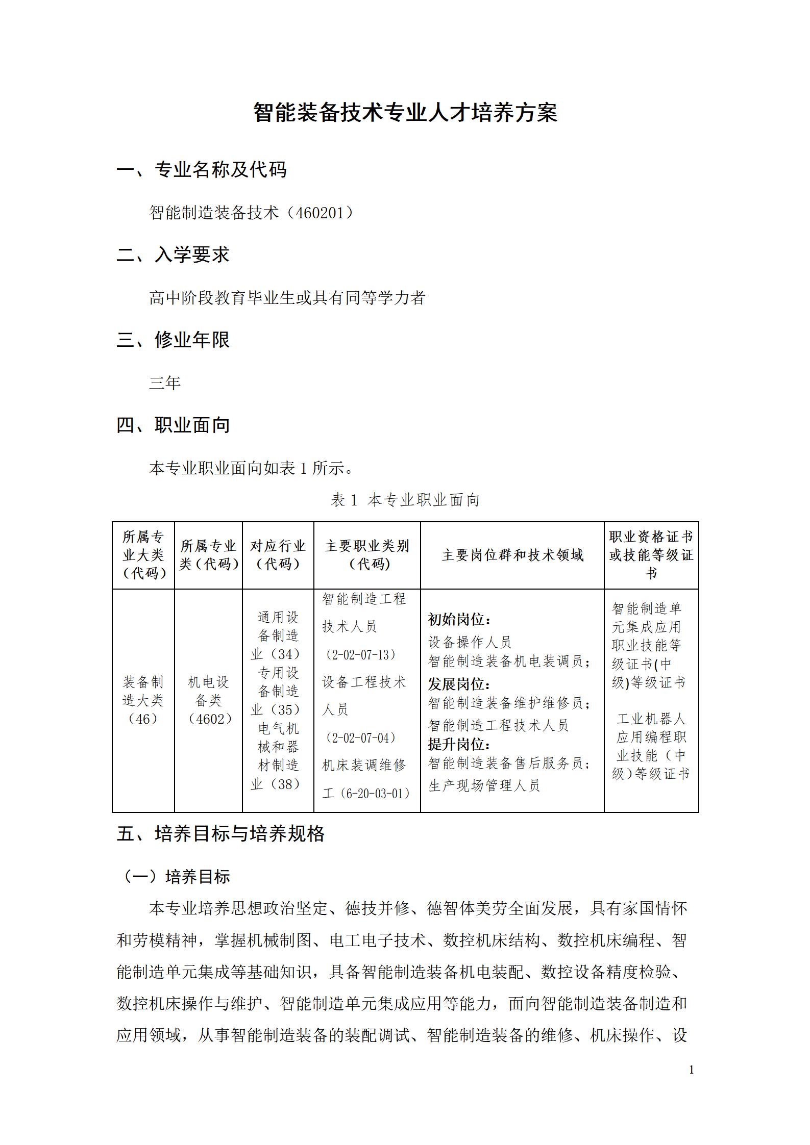 yl7703永利官网2022级智能制造装备技术专业人才培养方案20220905_03.jpg