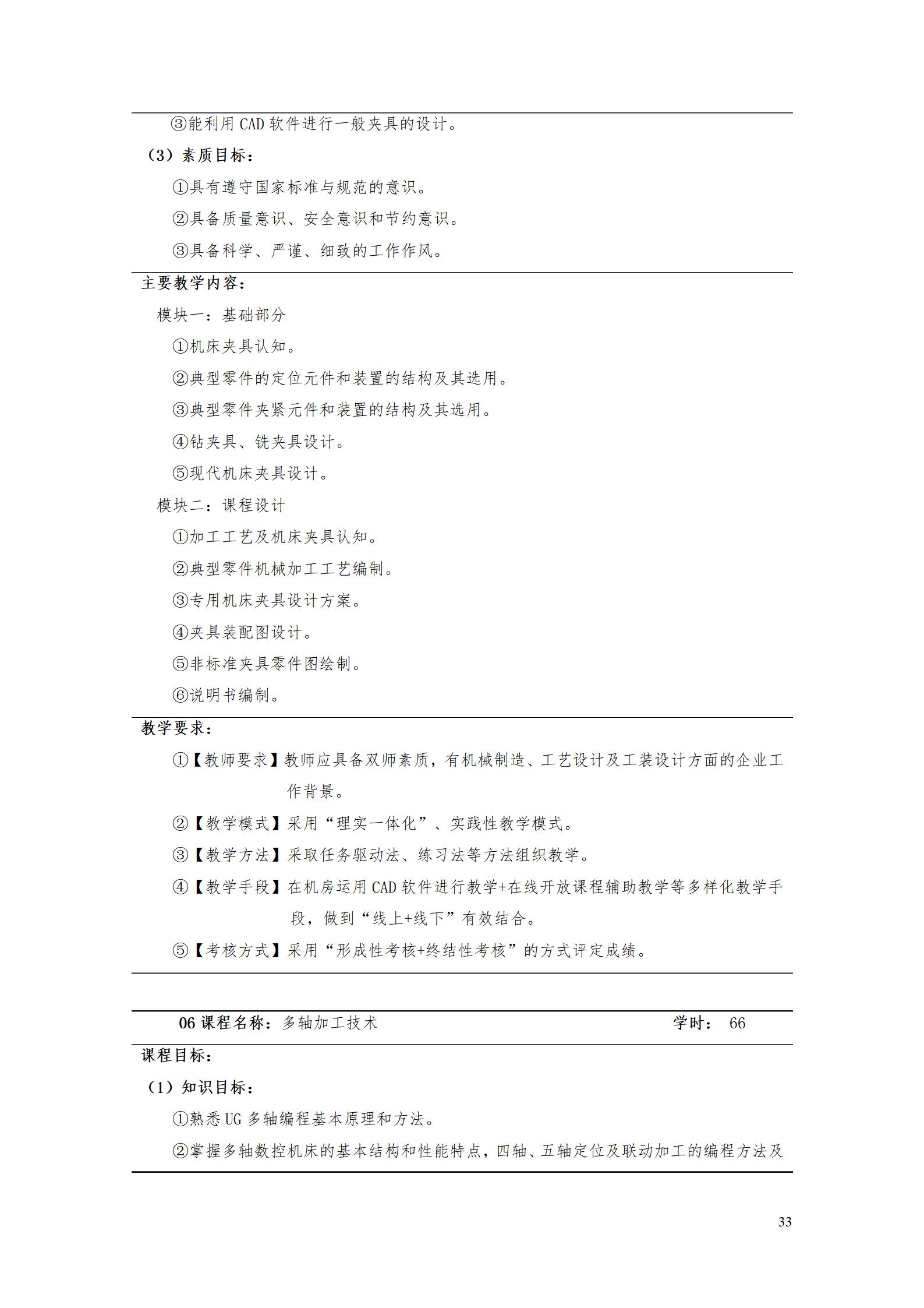 yl7703永利官网2022级数控技术专业人才培养方案9.6_35.jpg