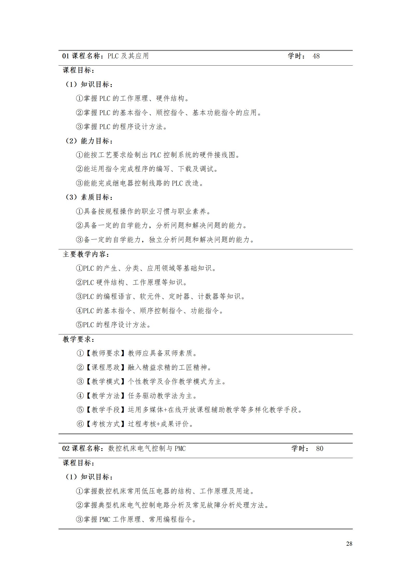 yl7703永利官网2022级智能制造装备技术专业人才培养方案20220905_30.jpg