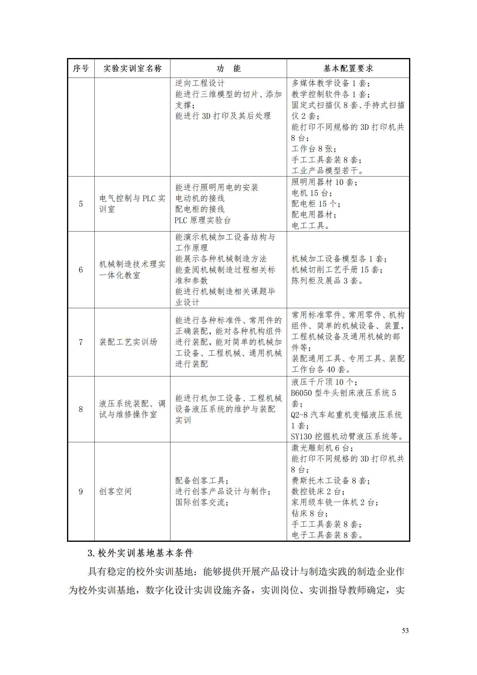 AAAAyl7703永利官网2022级数字化设计与制造技术专业人才培养方案20220906_55.jpg