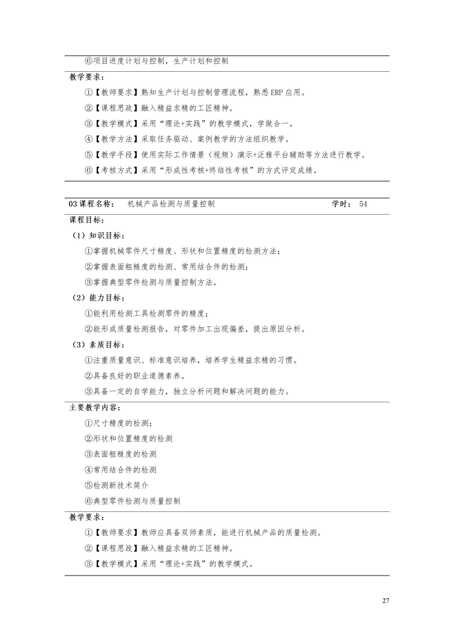 yl7703永利官网2022版工业工程技术专业人才培养方案（修改版20220903）（5）_29.jpg