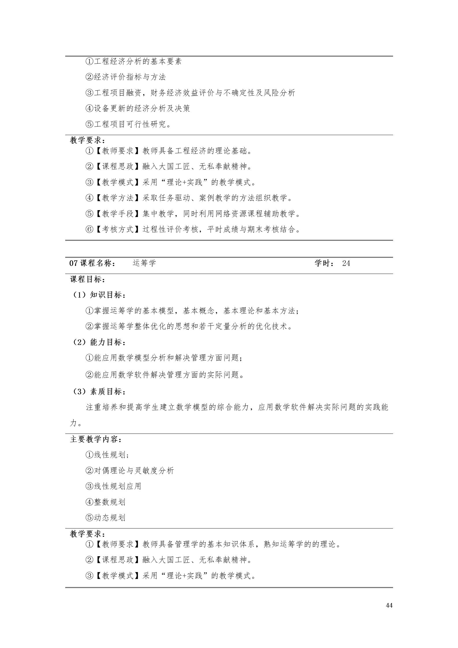 yl7703永利官网2022版工业工程技术专业人才培养方案（修改版20220903）（5）_46.jpg