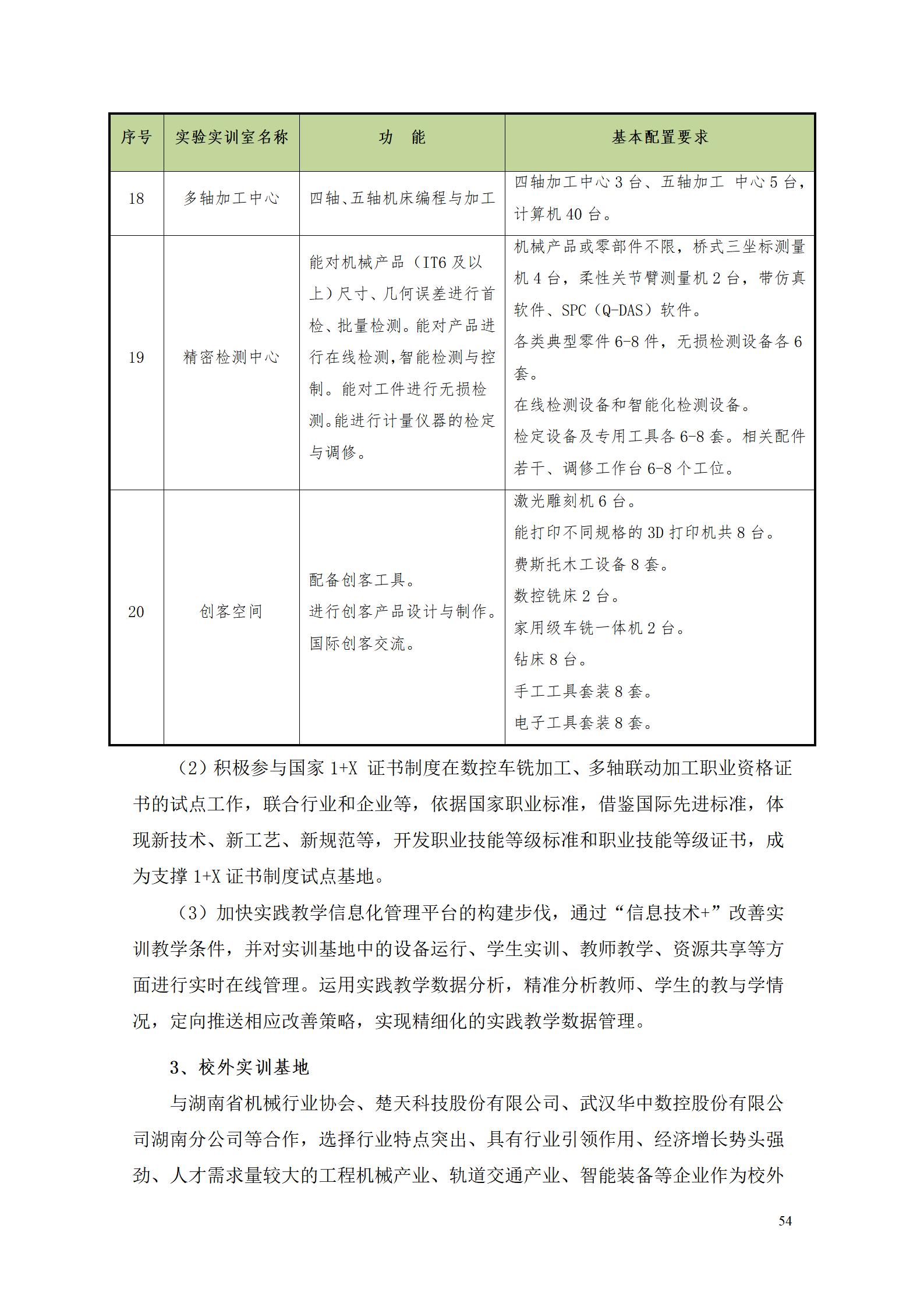 yl7703永利官网2022级数控技术专业人才培养方案9.6_56.jpg