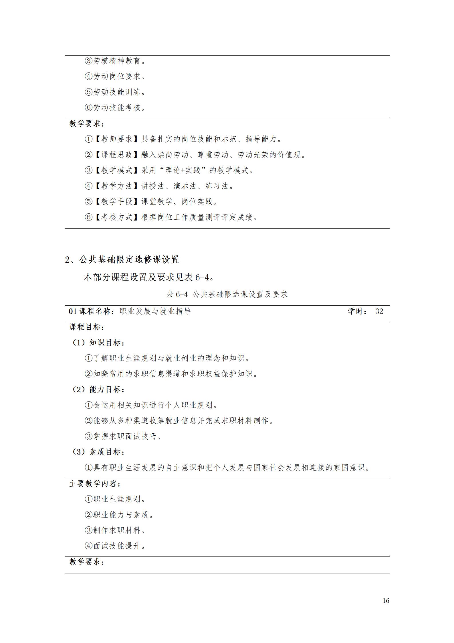 yl7703永利官网2022级数控技术专业人才培养方案9.6_18.jpg